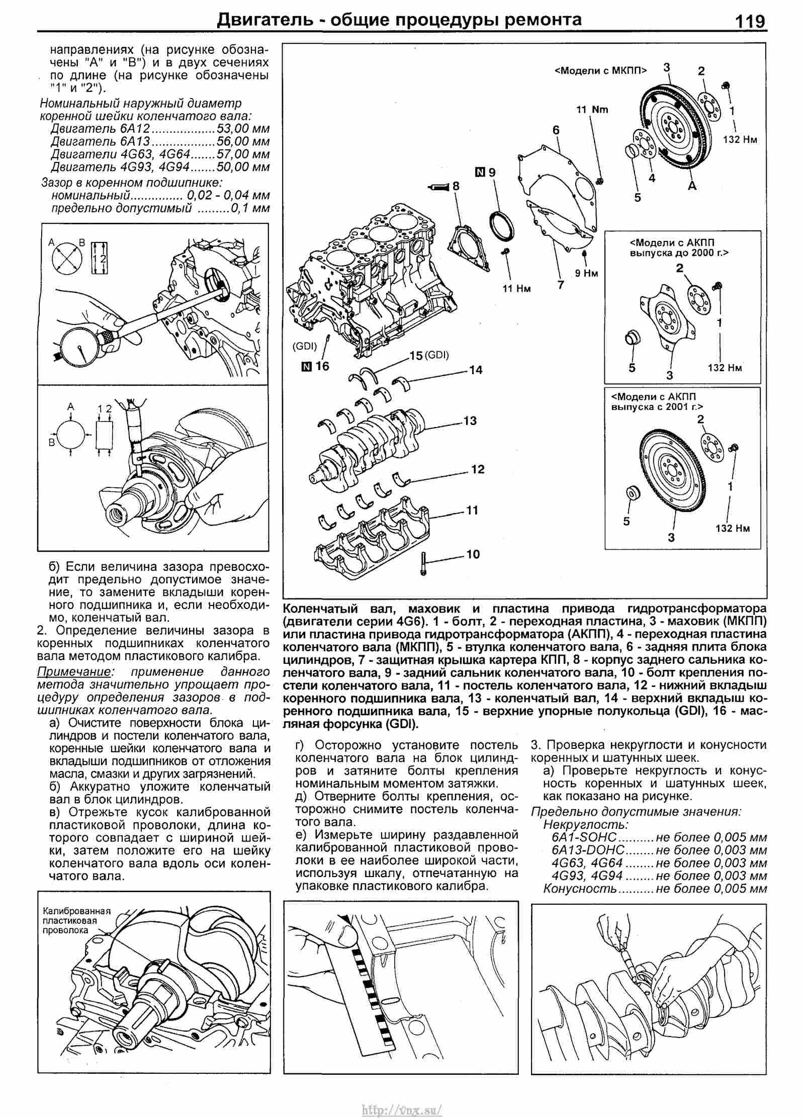 Как настроить акпп на митсубиси галант