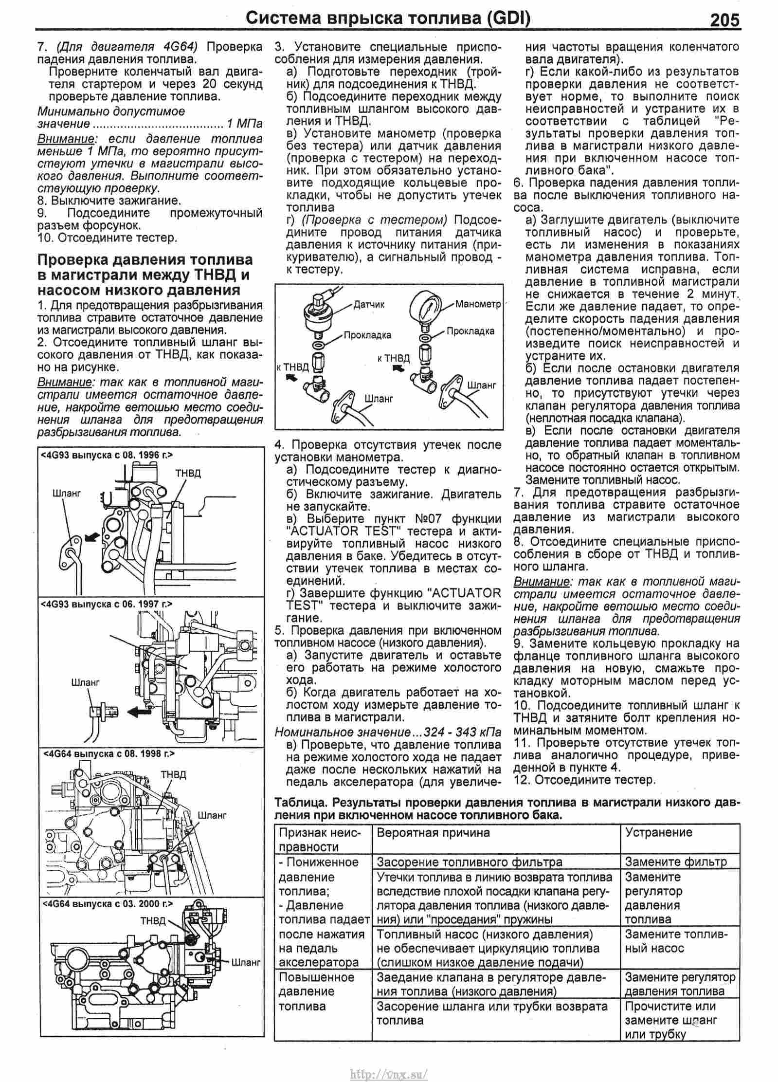 Тнвд 2ст схема описание