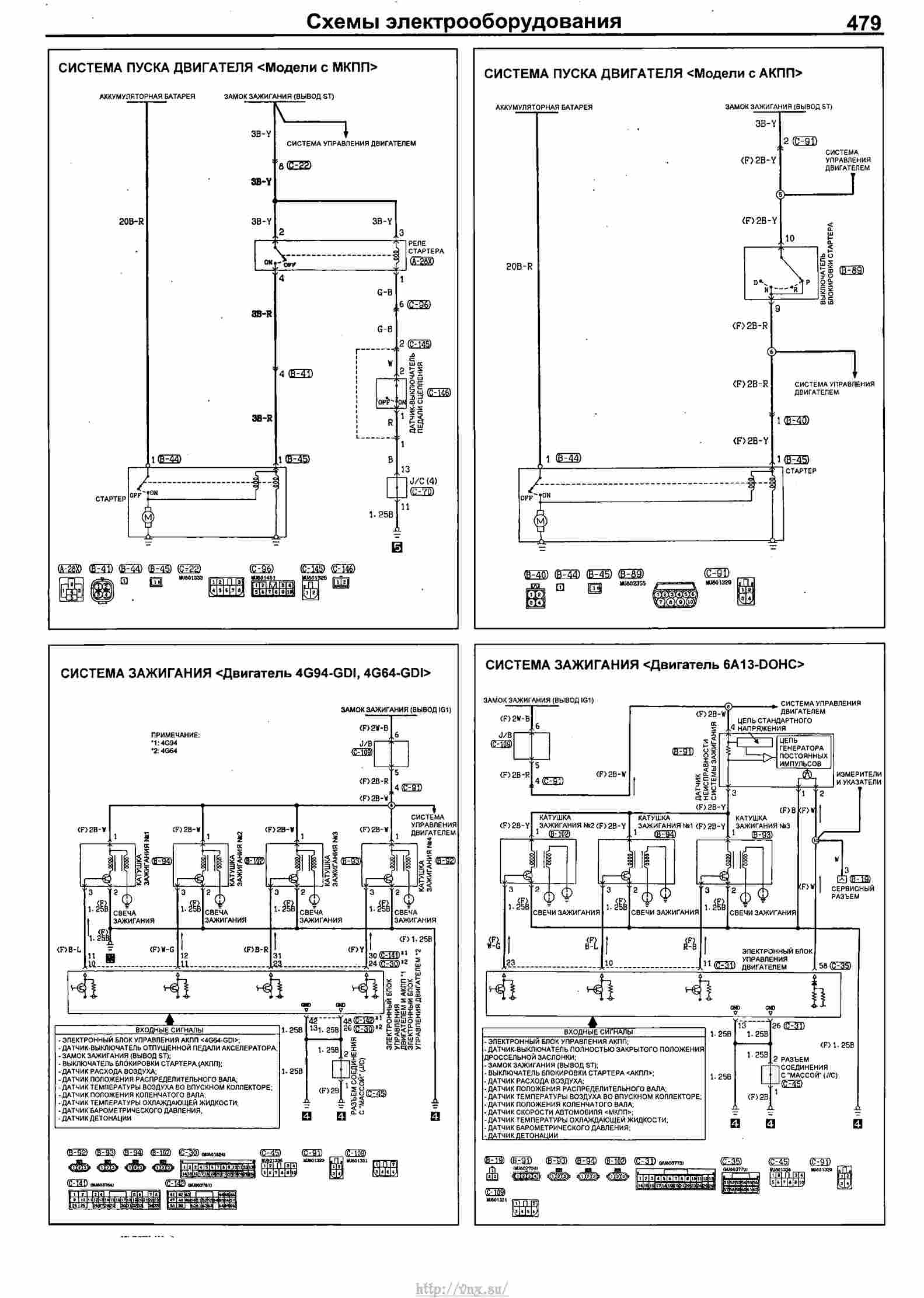 Электрическая схема Mitsubishi Galant 8 EA 2002