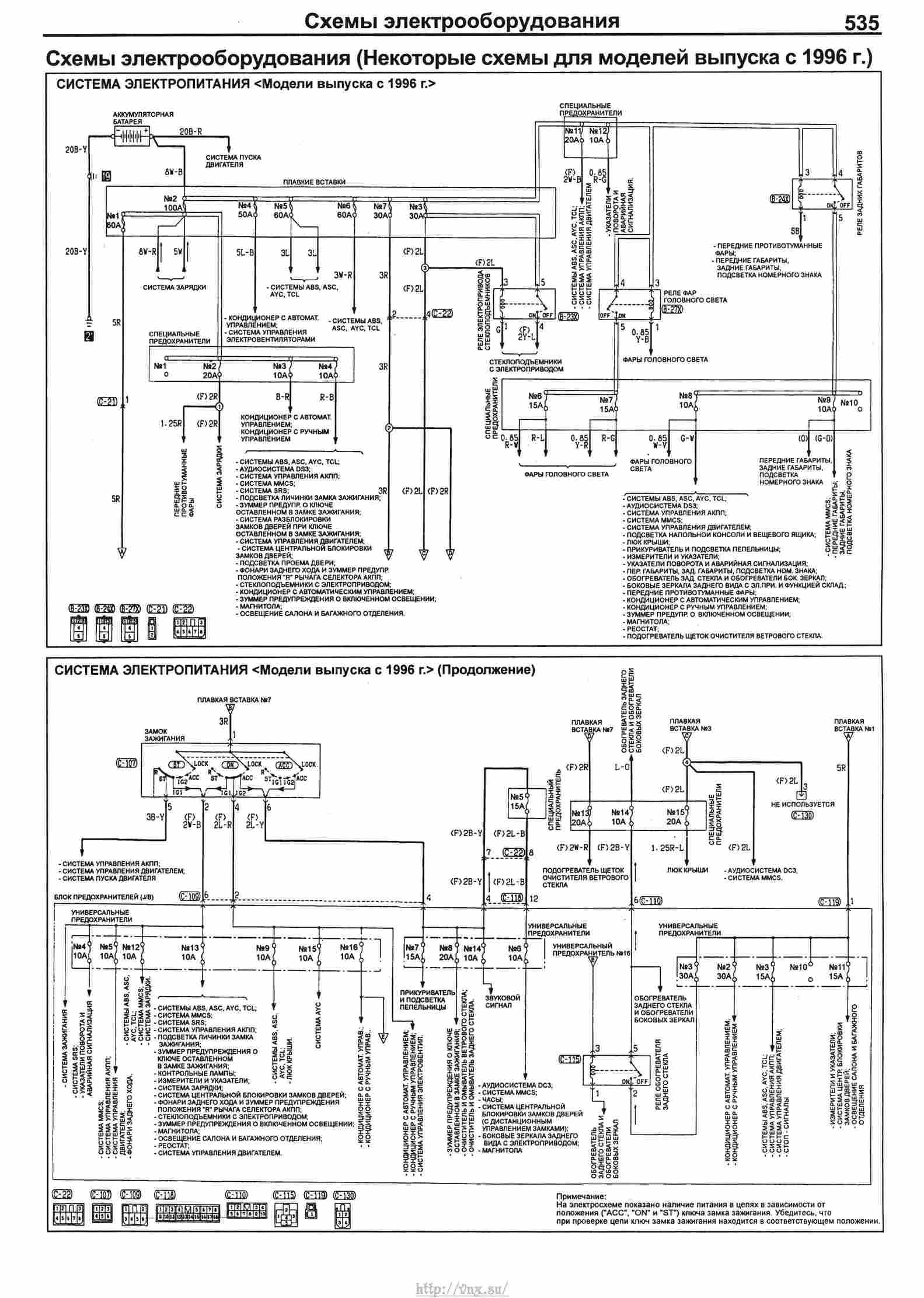 Схема проводки Митсубиси Галант 7