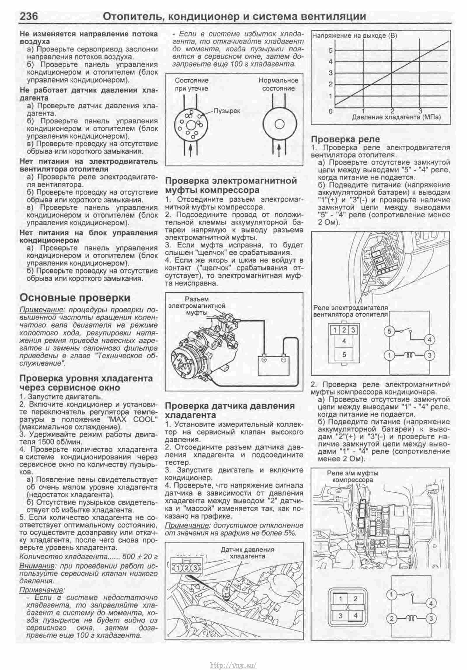 Хладагент митсубиси. Количество фреона Митсубиси Галант 8. Объем фреона Митсубиси Грандис. Объем фреона Митсубиси Паджеро 3. Сколько фреона в Митсубиси Галант 2.4.