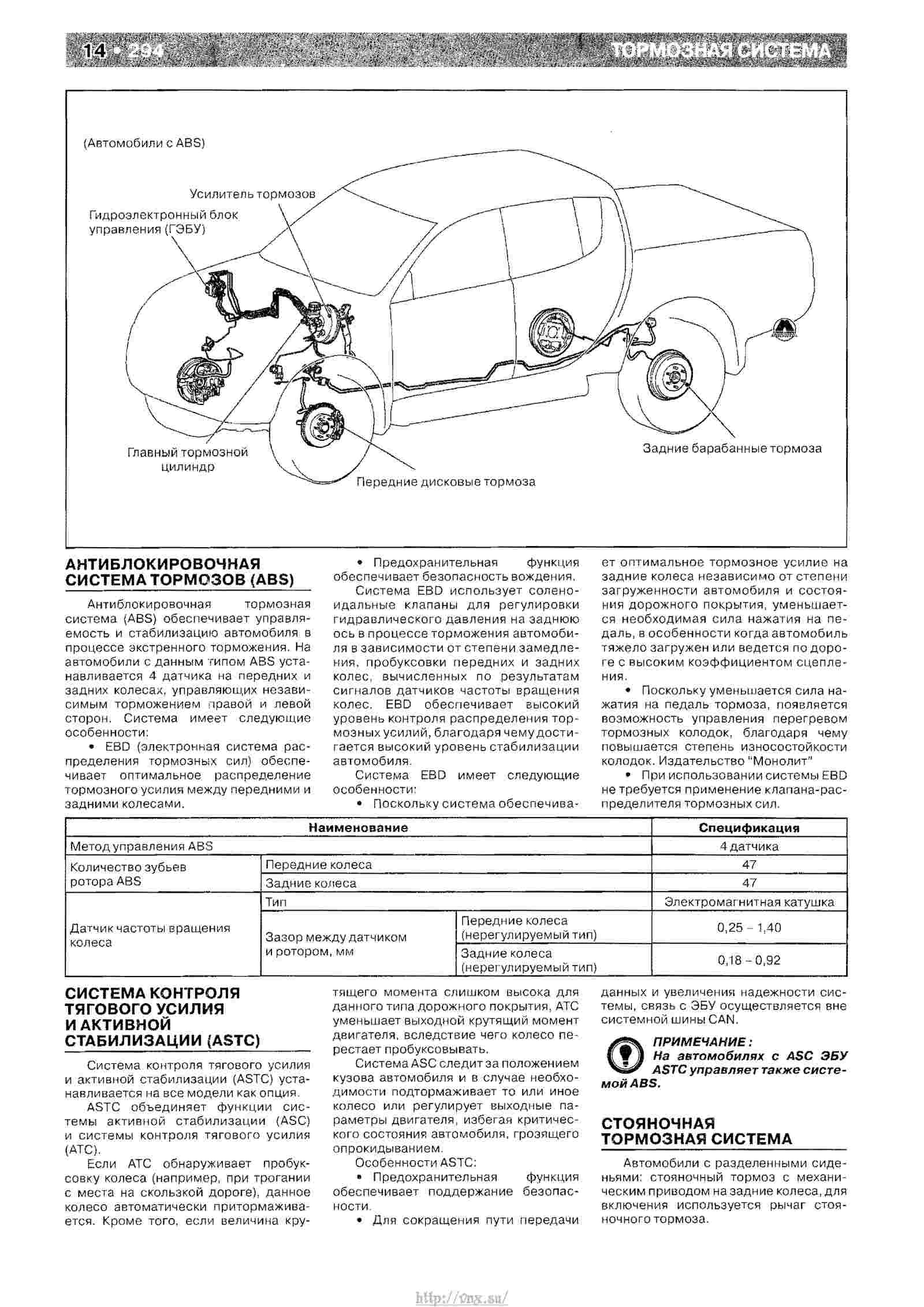 Итеко михайловская слобода схема проезда