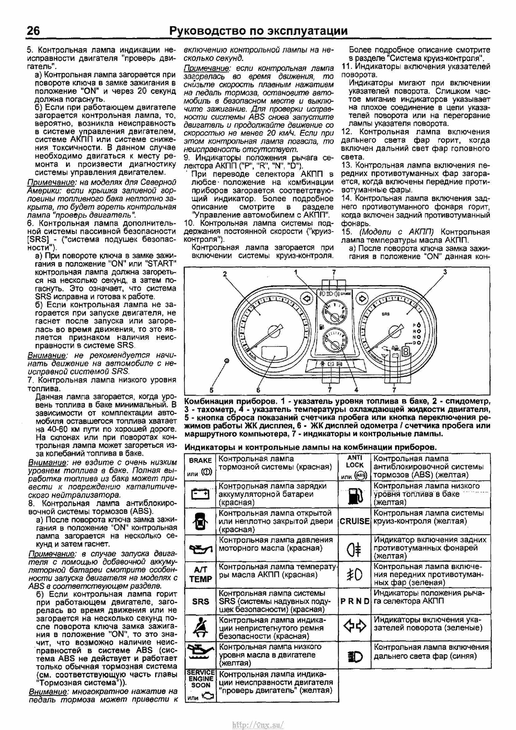 Mitsubishi outlander руководство