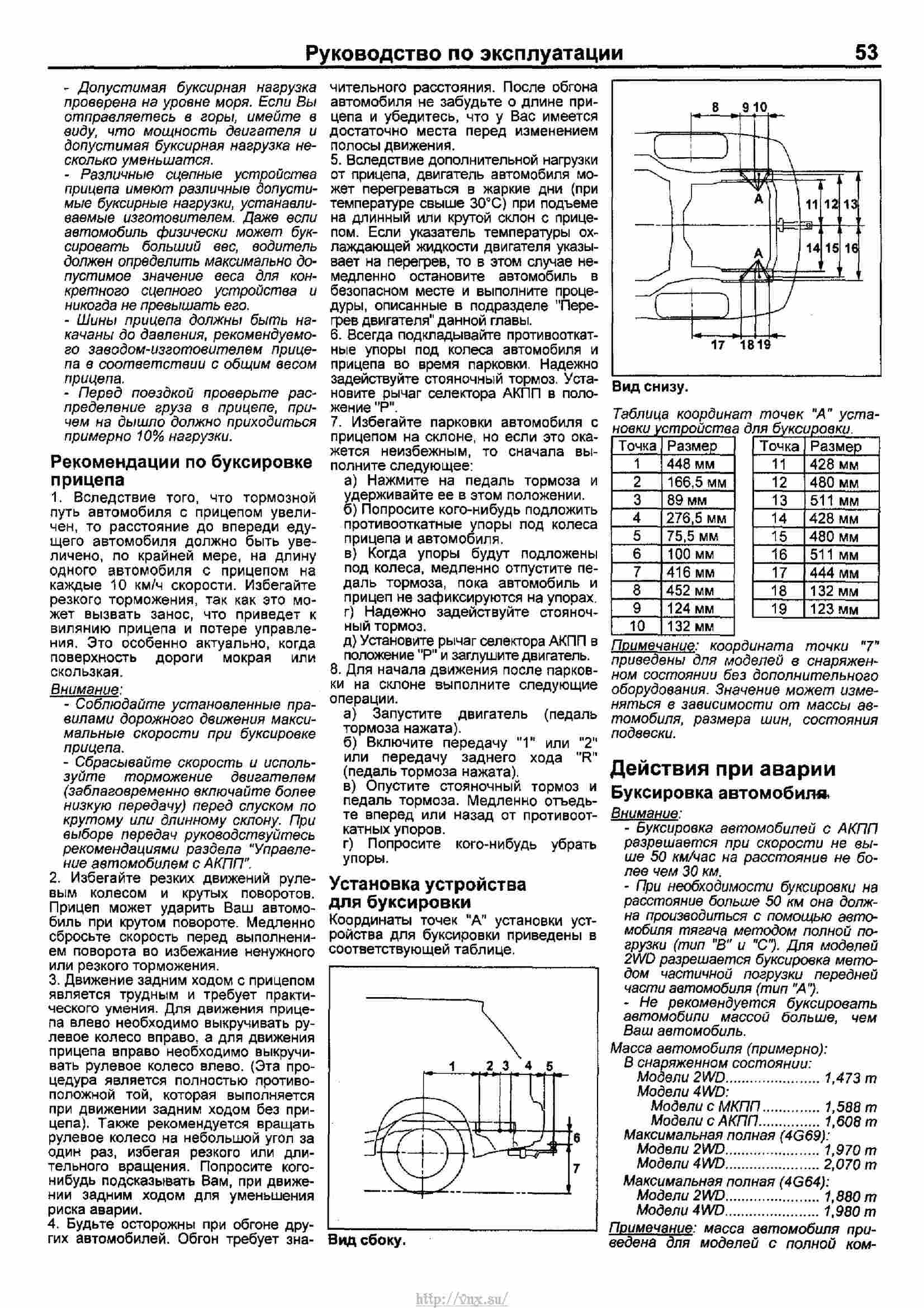 Mitsubishi outlander руководство