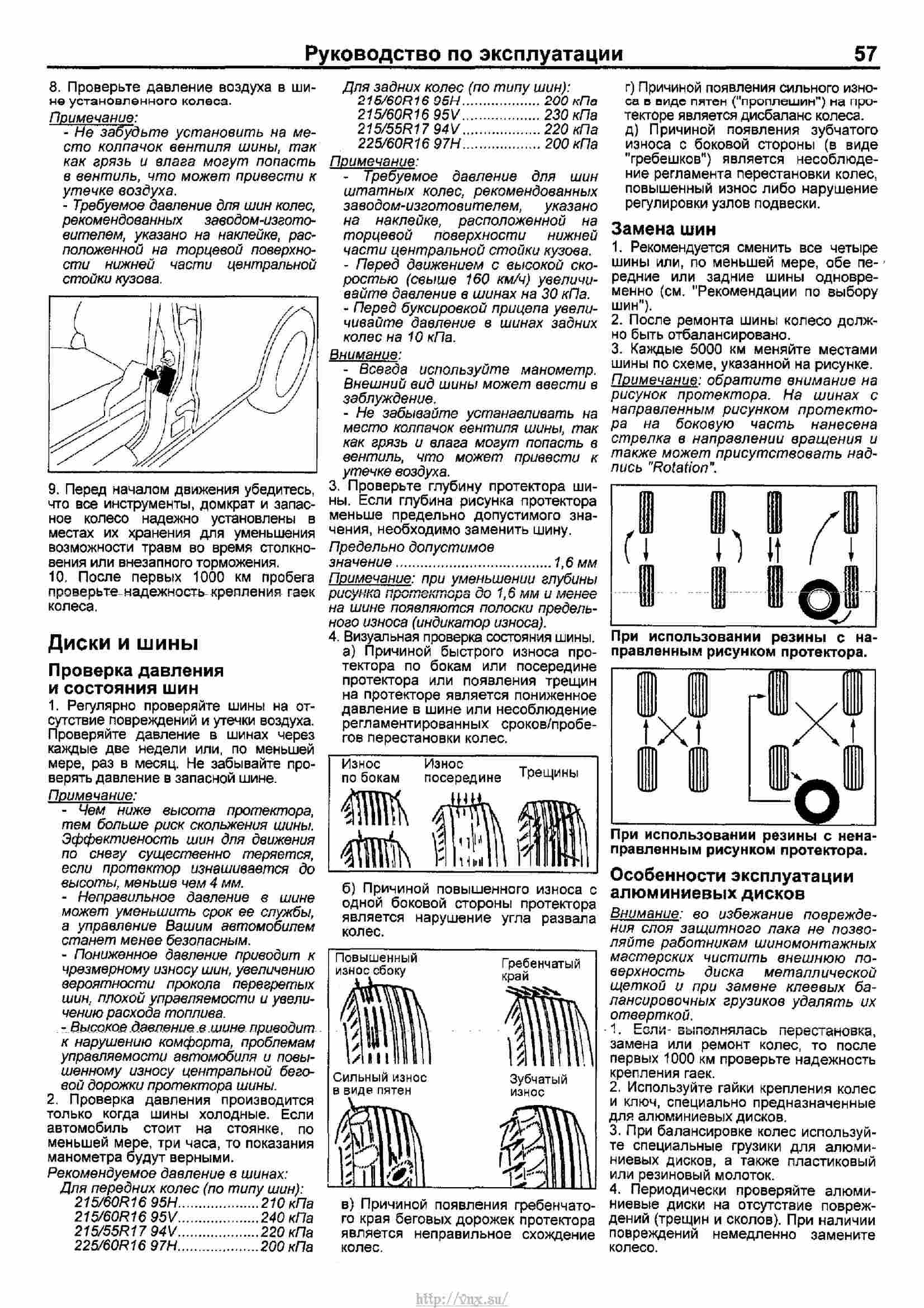 Mitsubishi outlander руководство