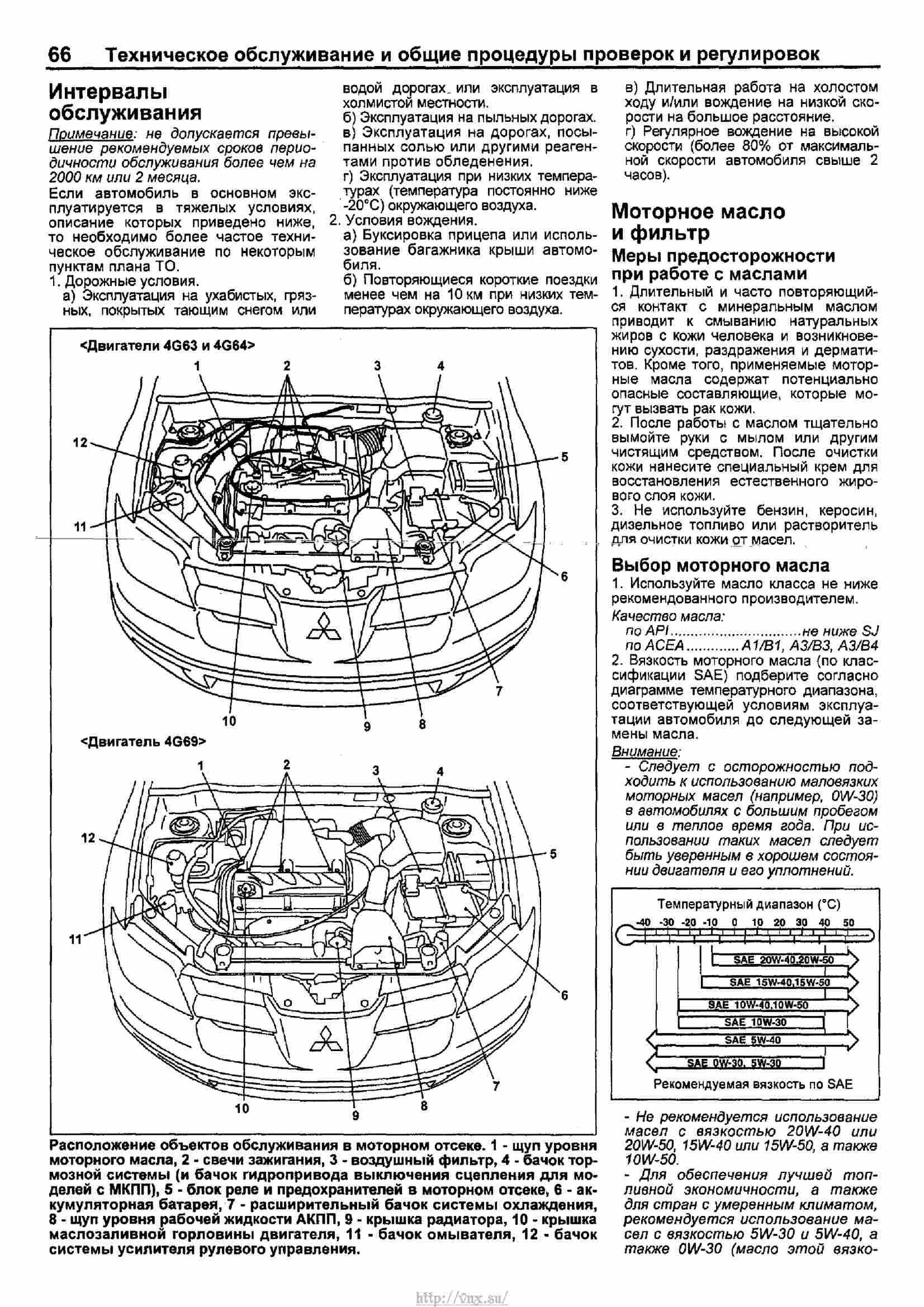 Mitsubishi outlander руководство