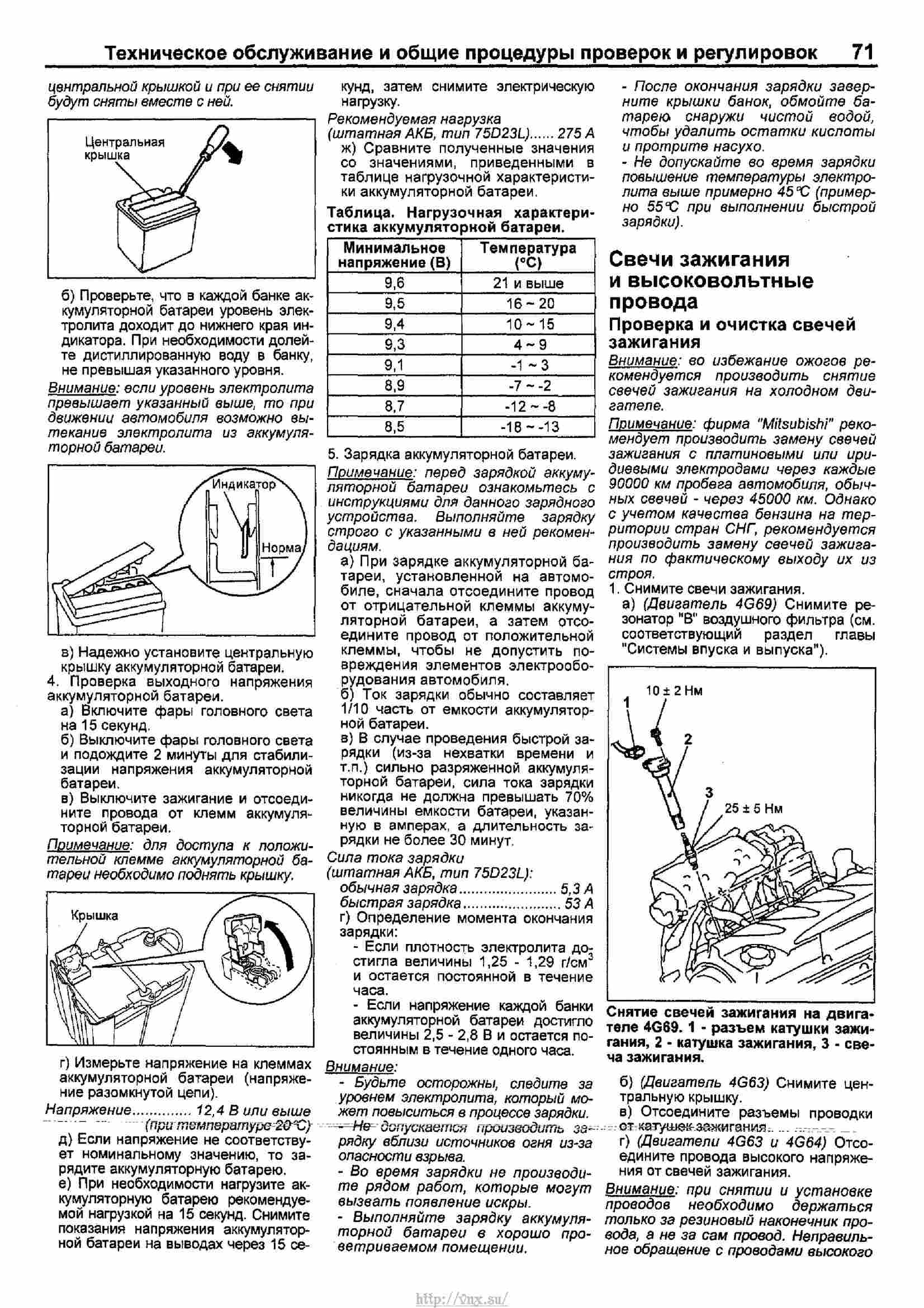 Mitsubishi outlander руководство