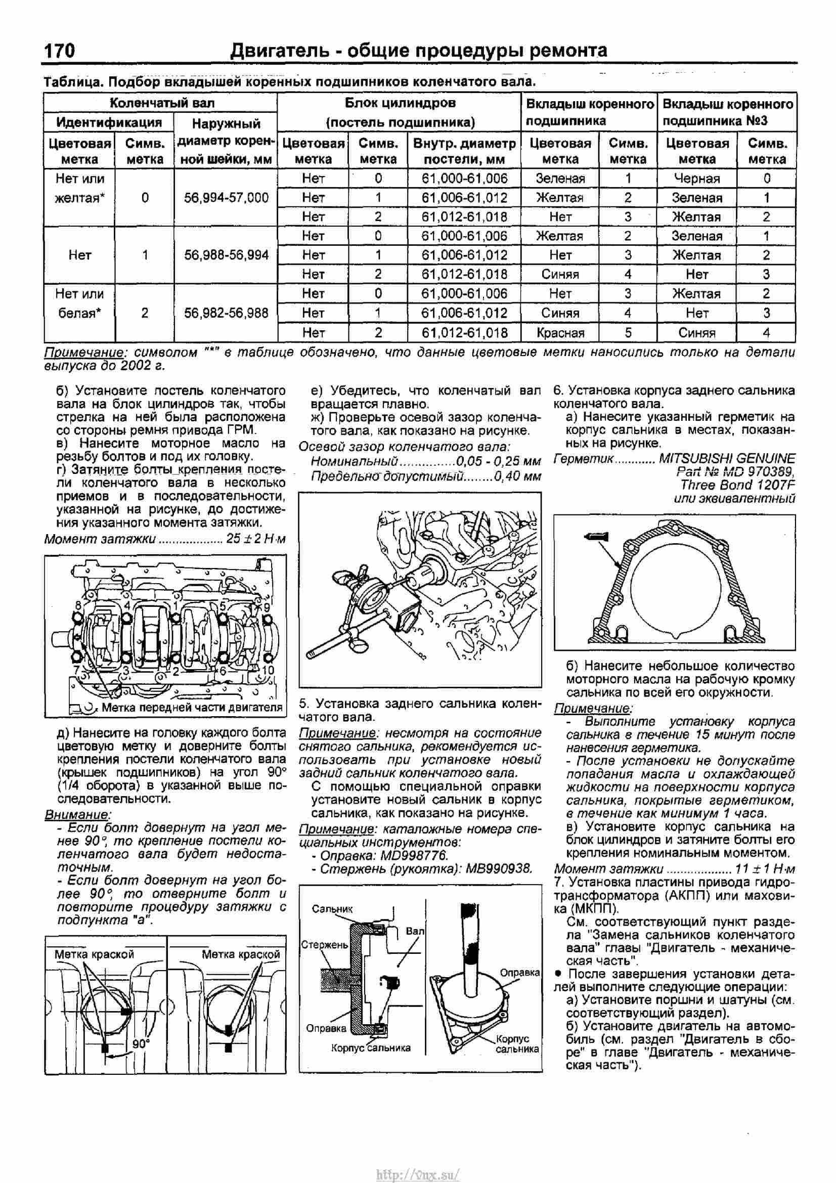 Инструкция аутлендер 3