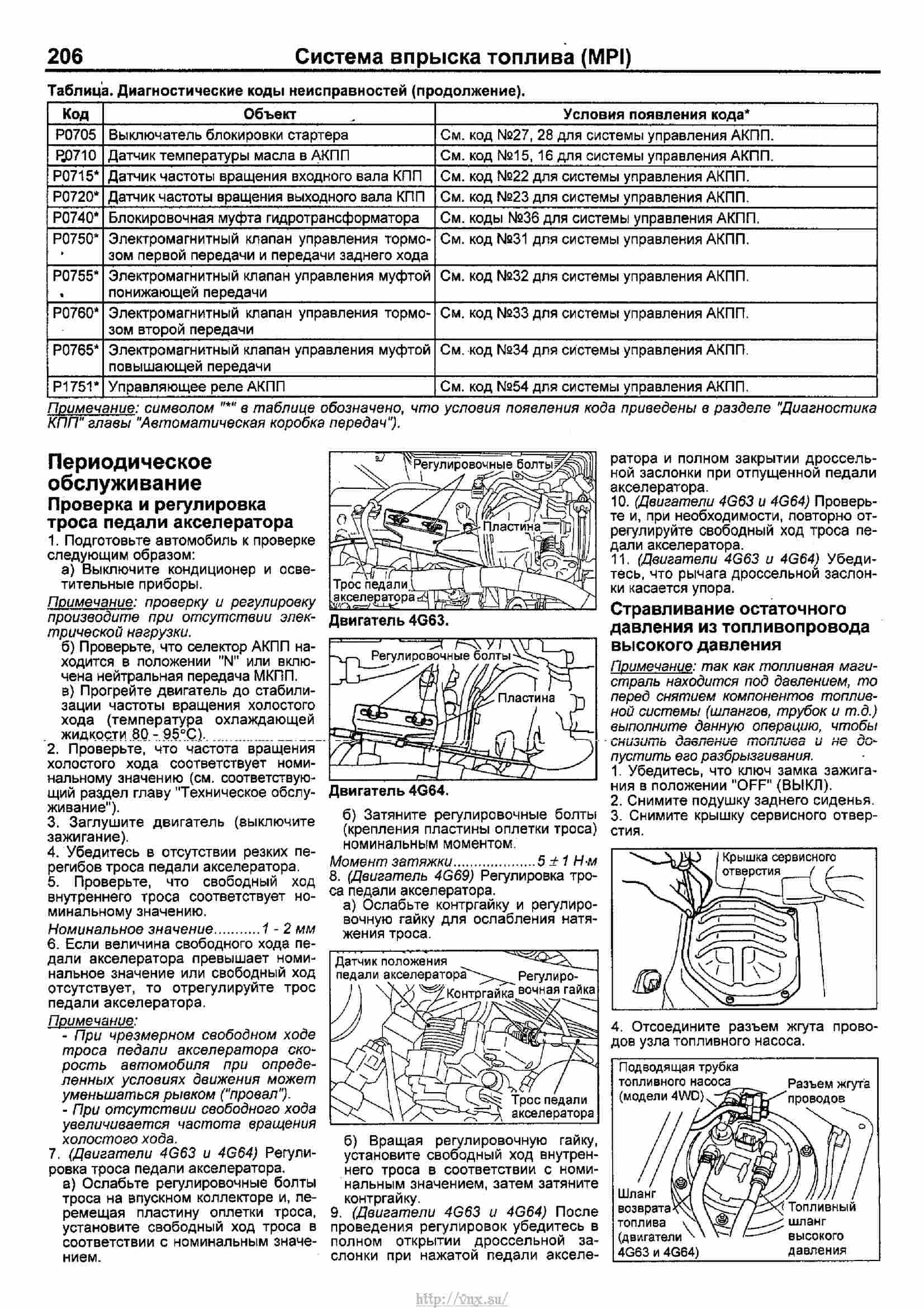 Mitsubishi outlander руководство