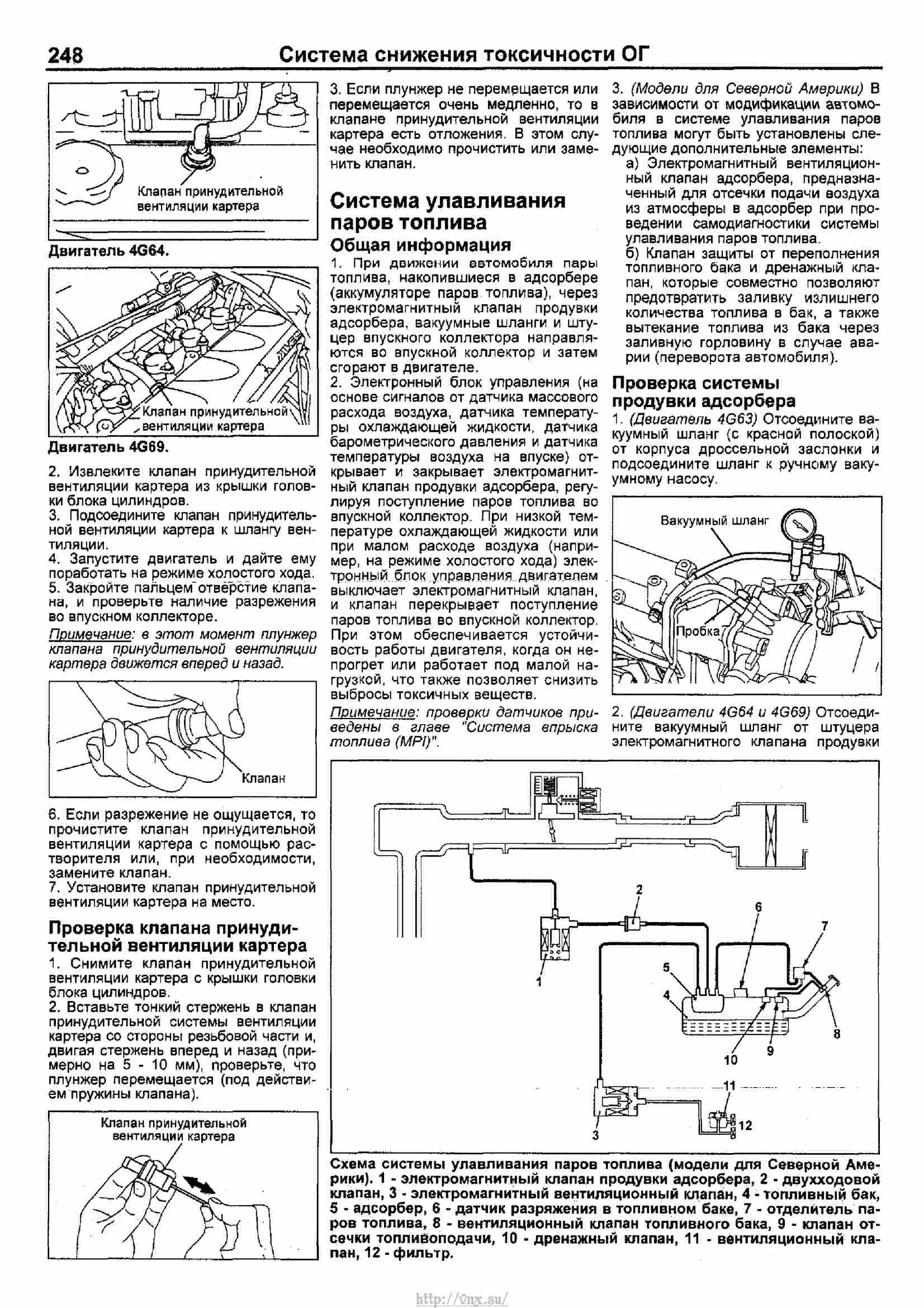 Самодиагностика мицубиси аутлендер 3