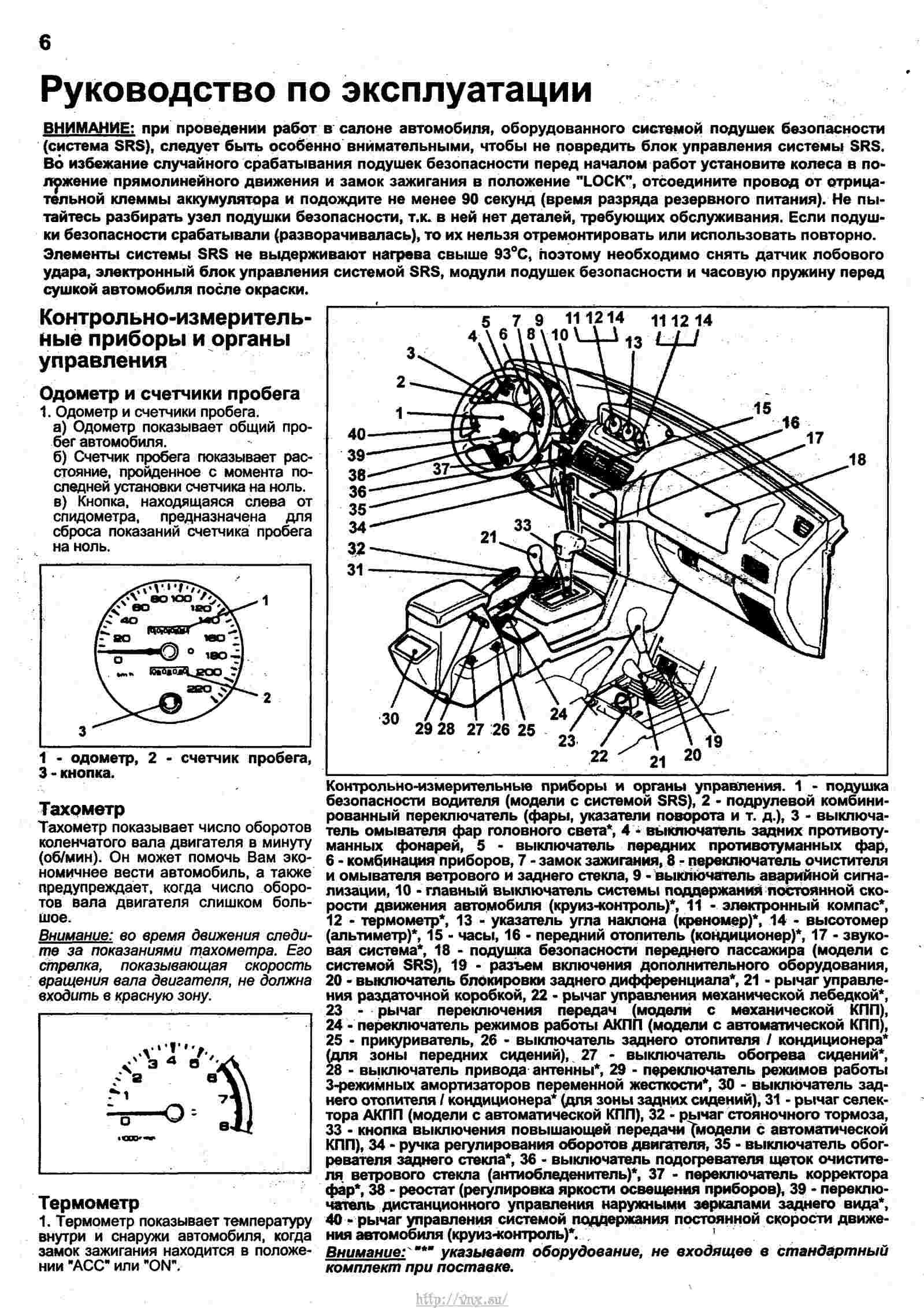 Паджеро 2 схема тахометра