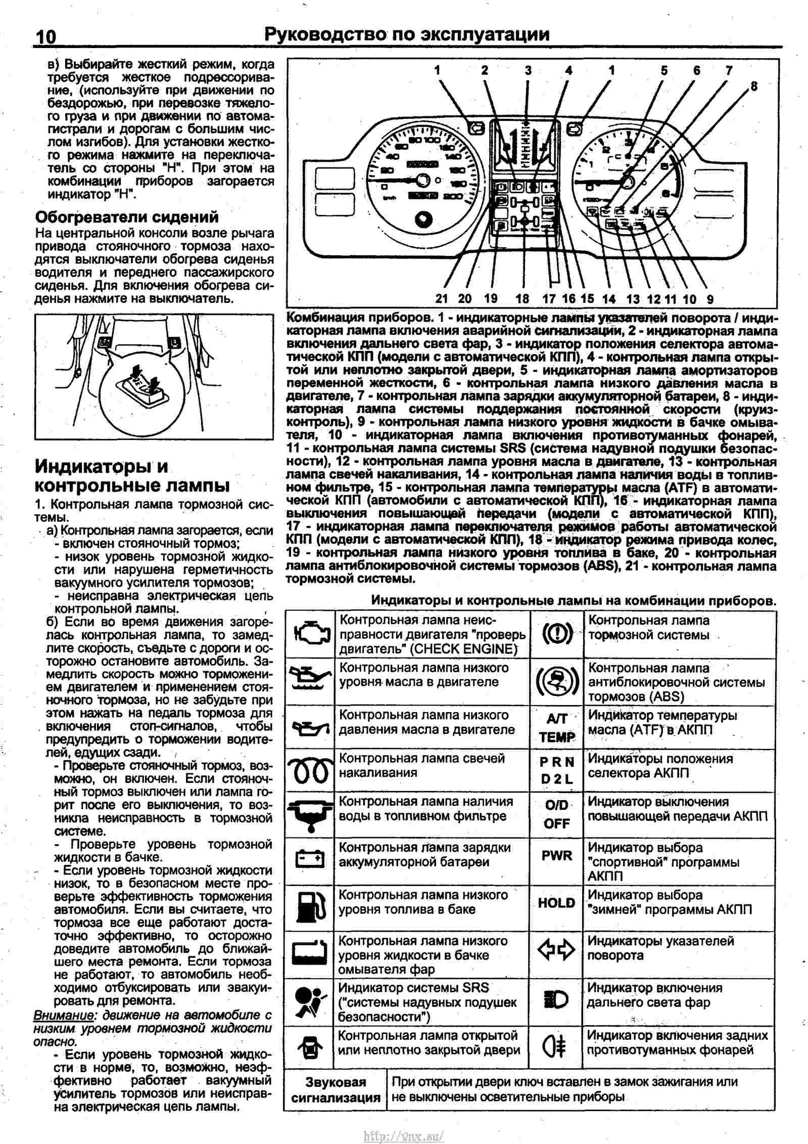 Схема предохранителей митсубиси паджеро 2