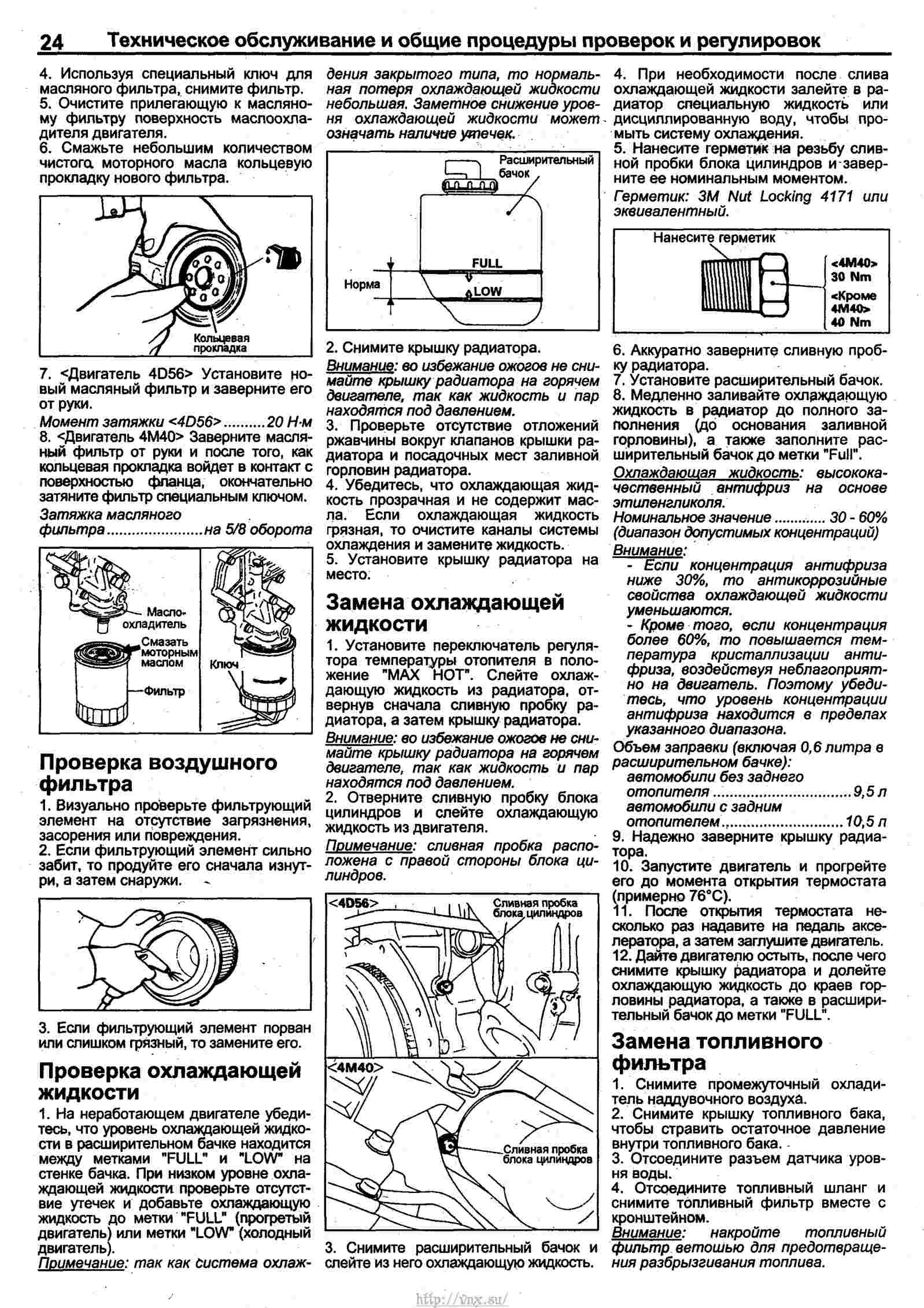 Схема предохранителей паджеро 2