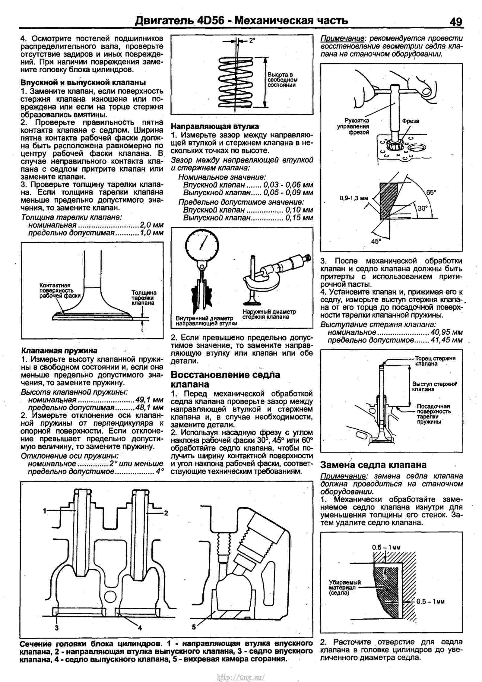 Схема предохранителей паджеро 2