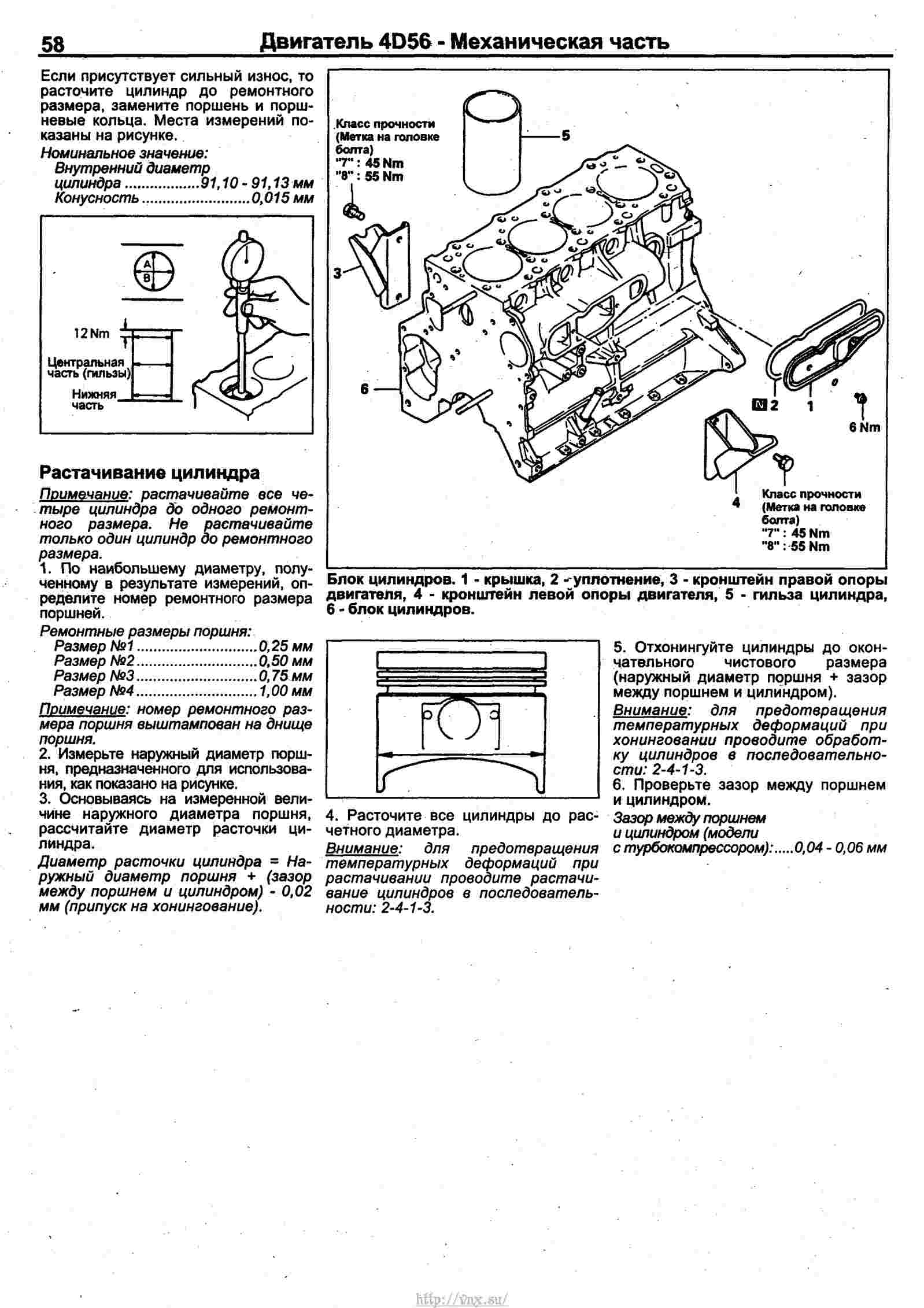 Схема предохранителей паджеро 2