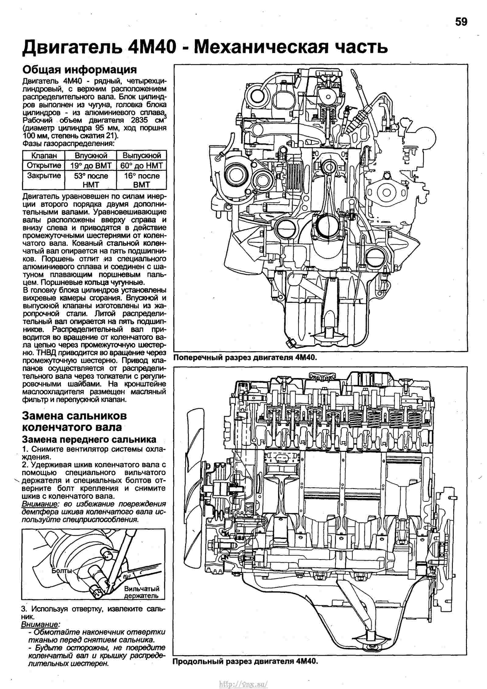 Схема предохранителей паджеро 2