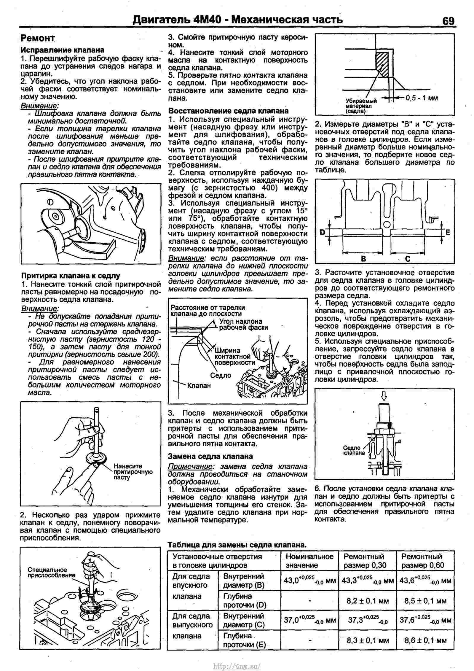 Схема предохранителей паджеро 2