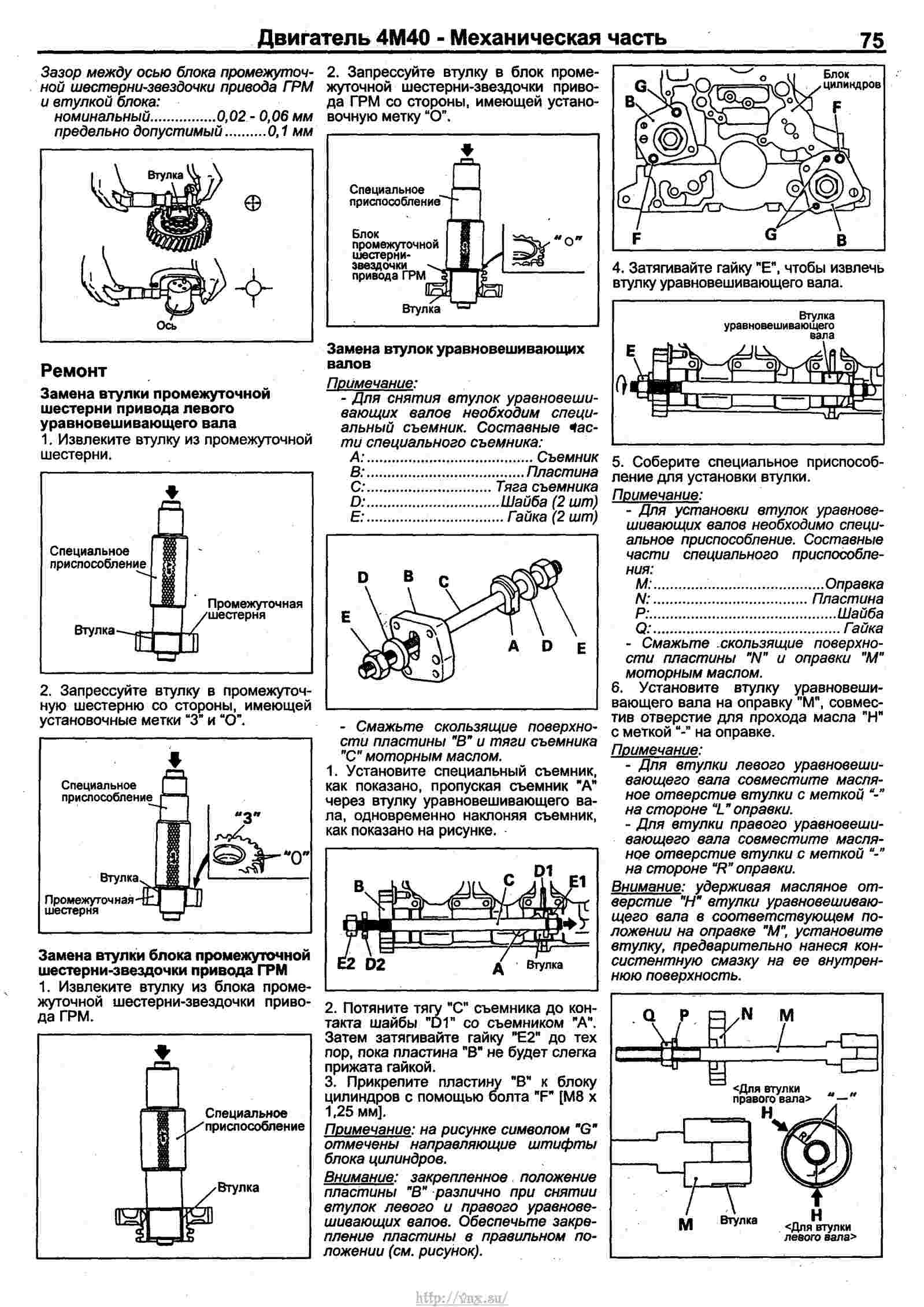 Схема предохранителей паджеро 2