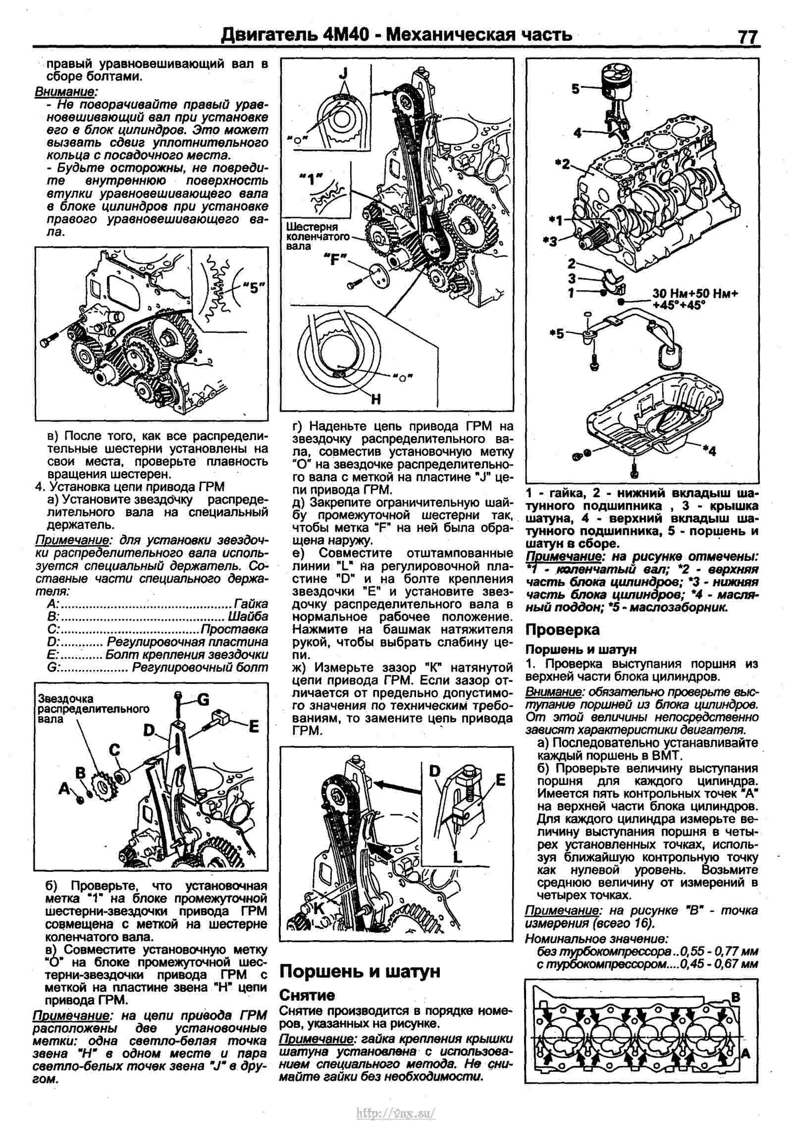 Схема предохранителей паджеро 2