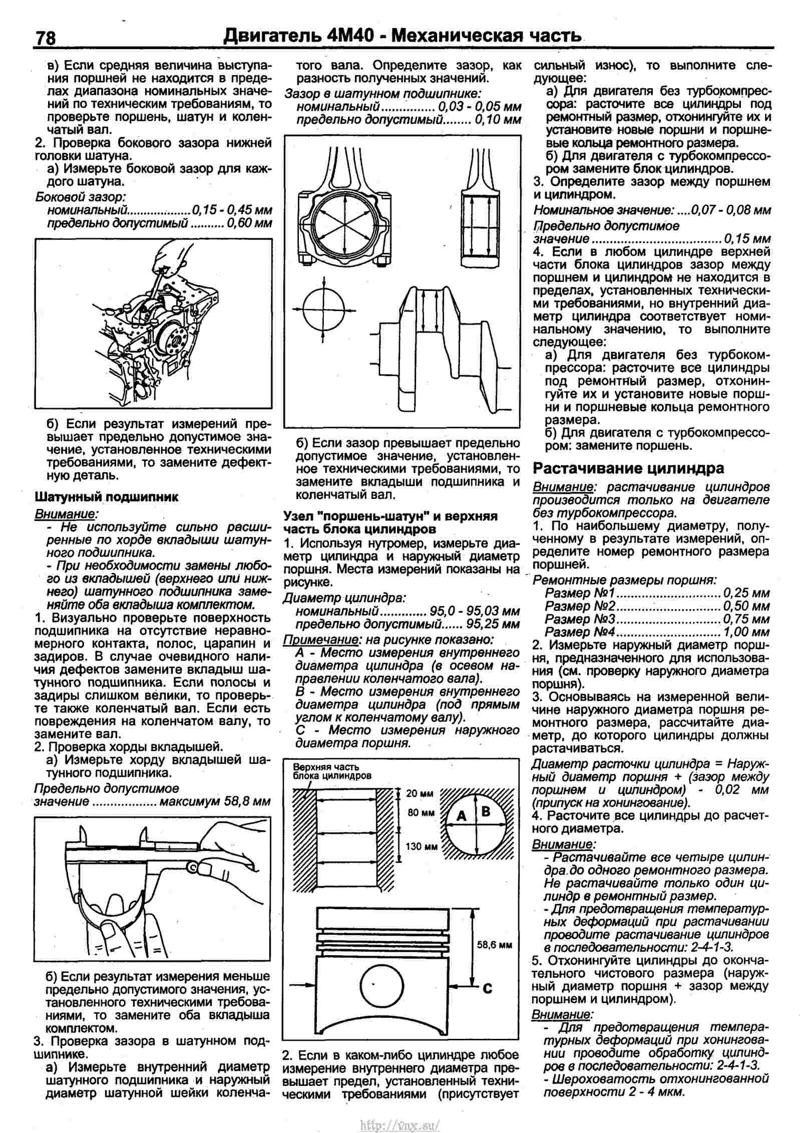 Зазор поршневых колец ваз