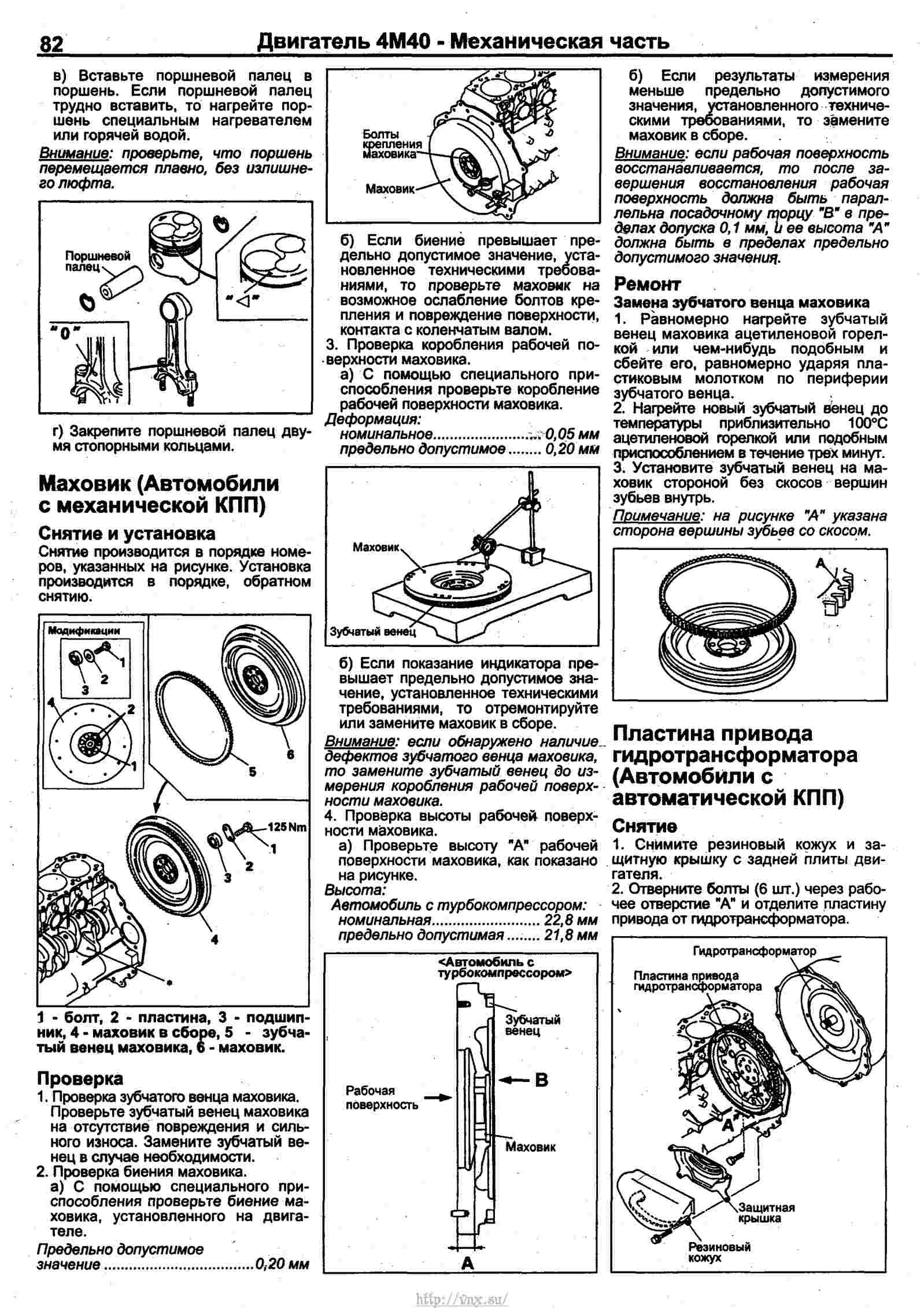 Схема предохранителей паджеро 2