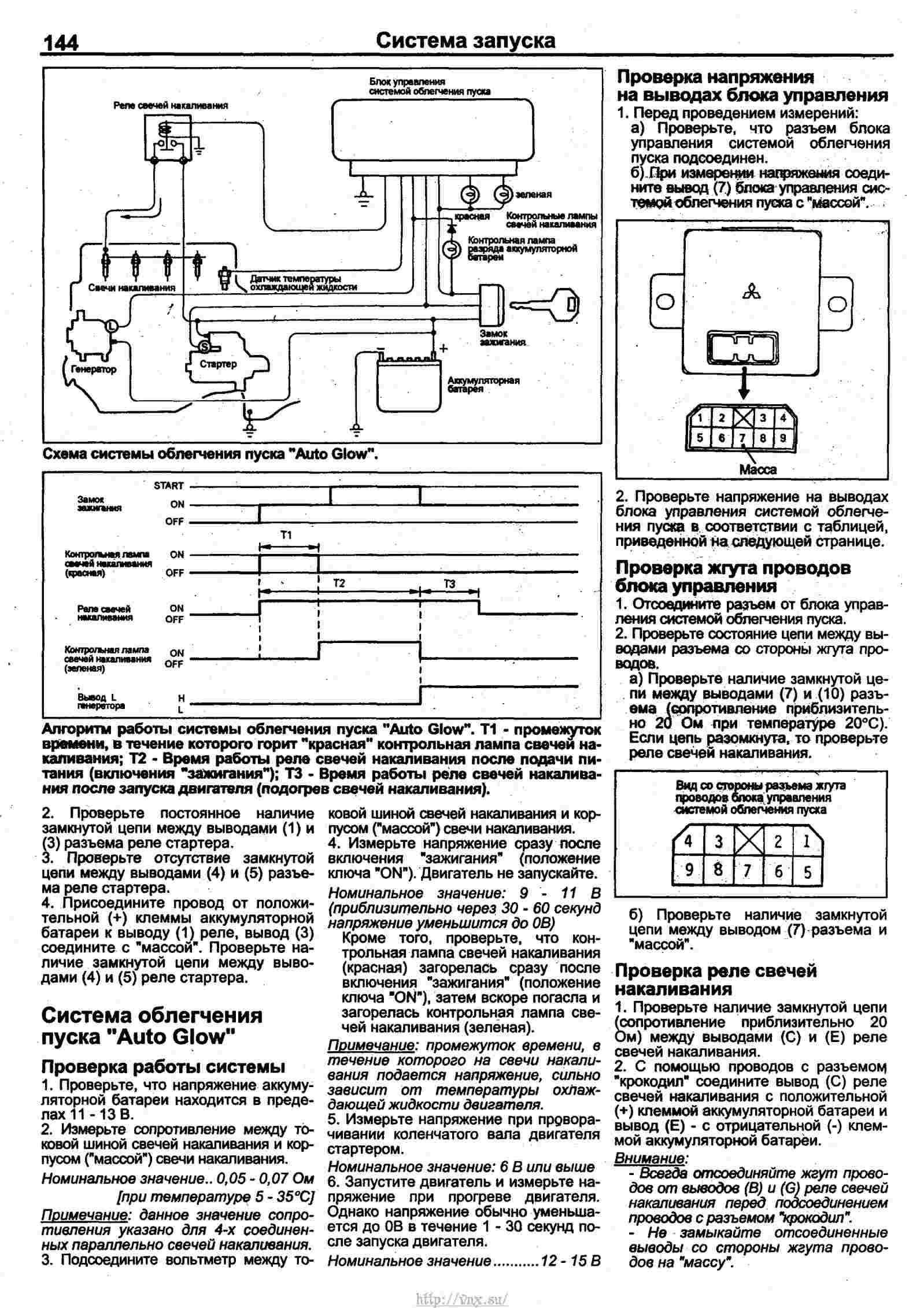 Схема кондиционера паджеро 2