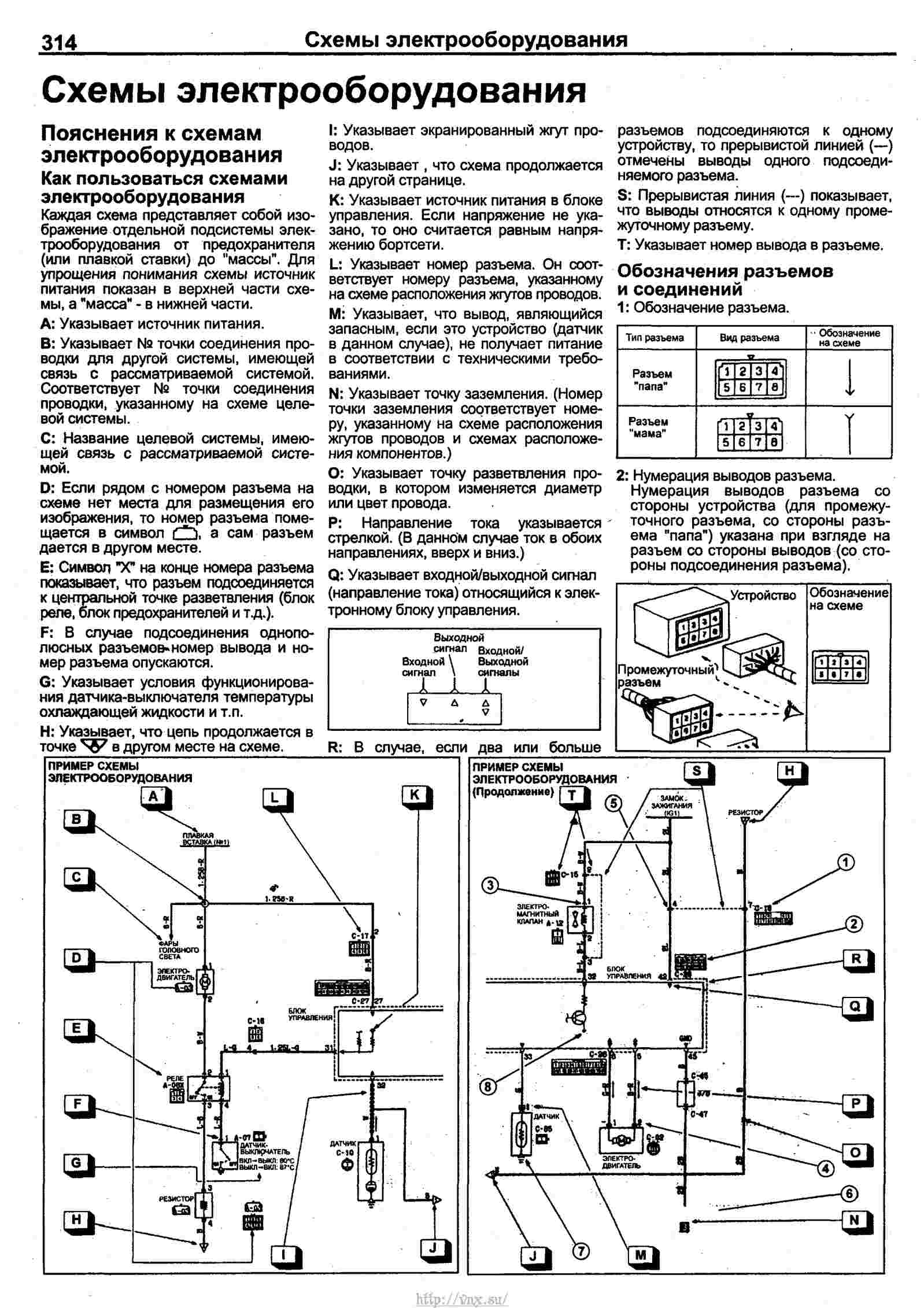 Схема электропроводки митсубиси кантер 4м40