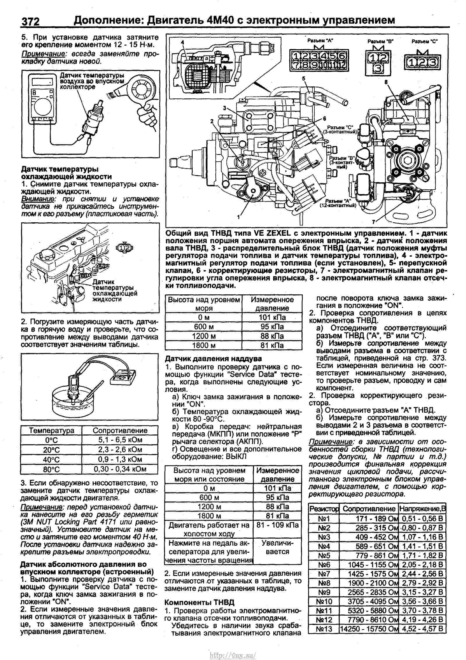 Угол опережения подачи топлива. Угол опережения подачи топлива
