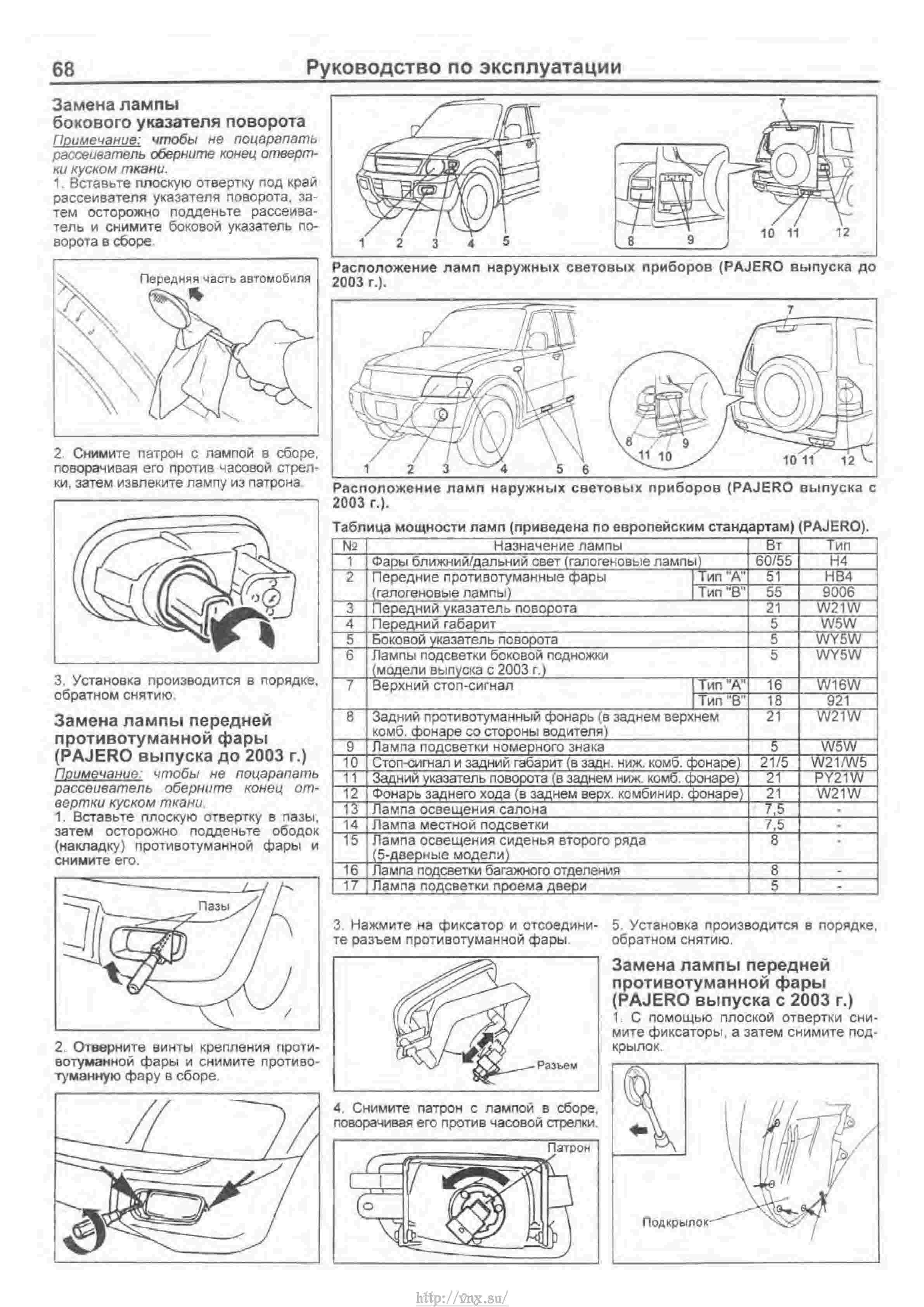 Не работает габариты паджеро 2