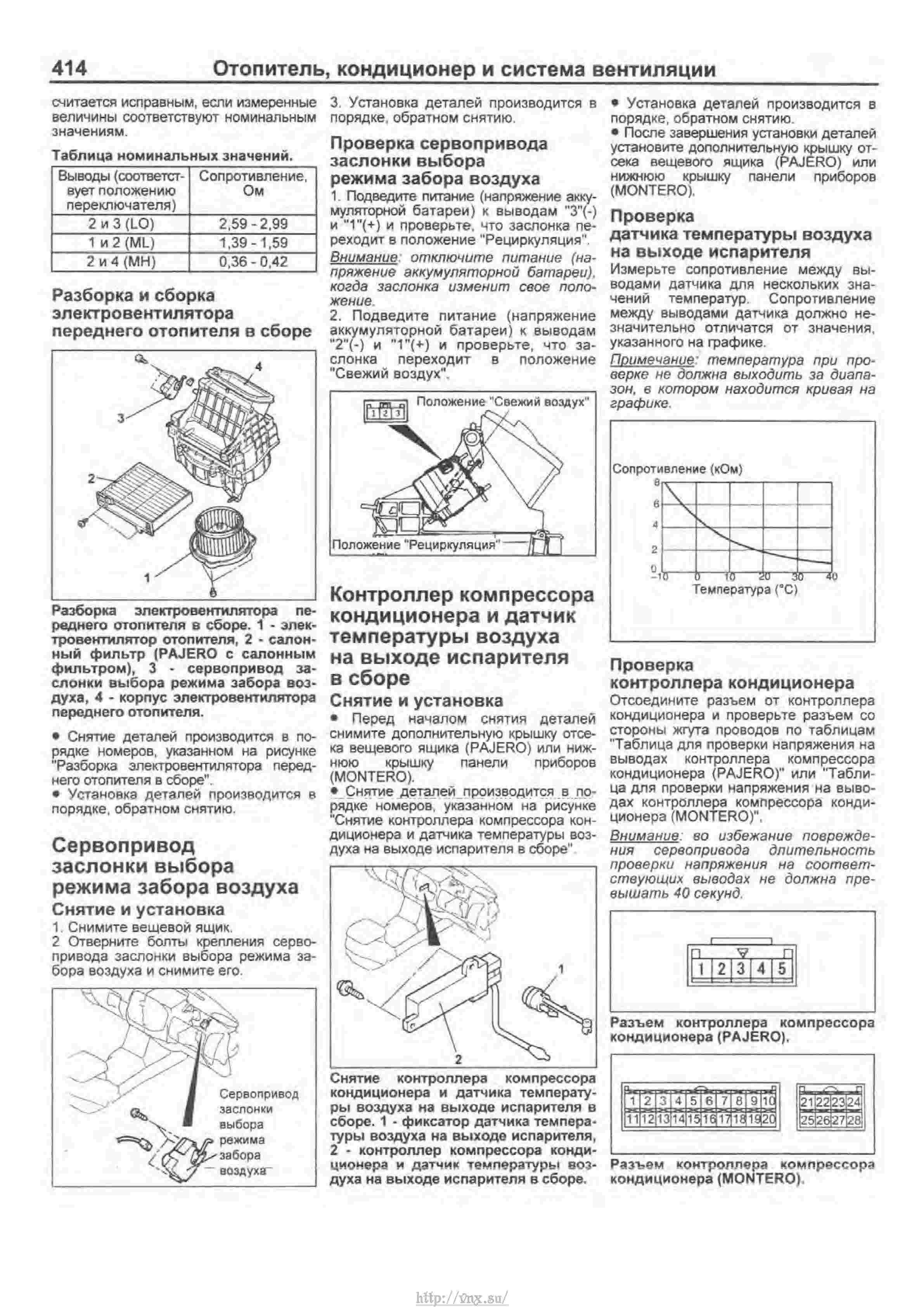 Кондиционер монтеро спорт