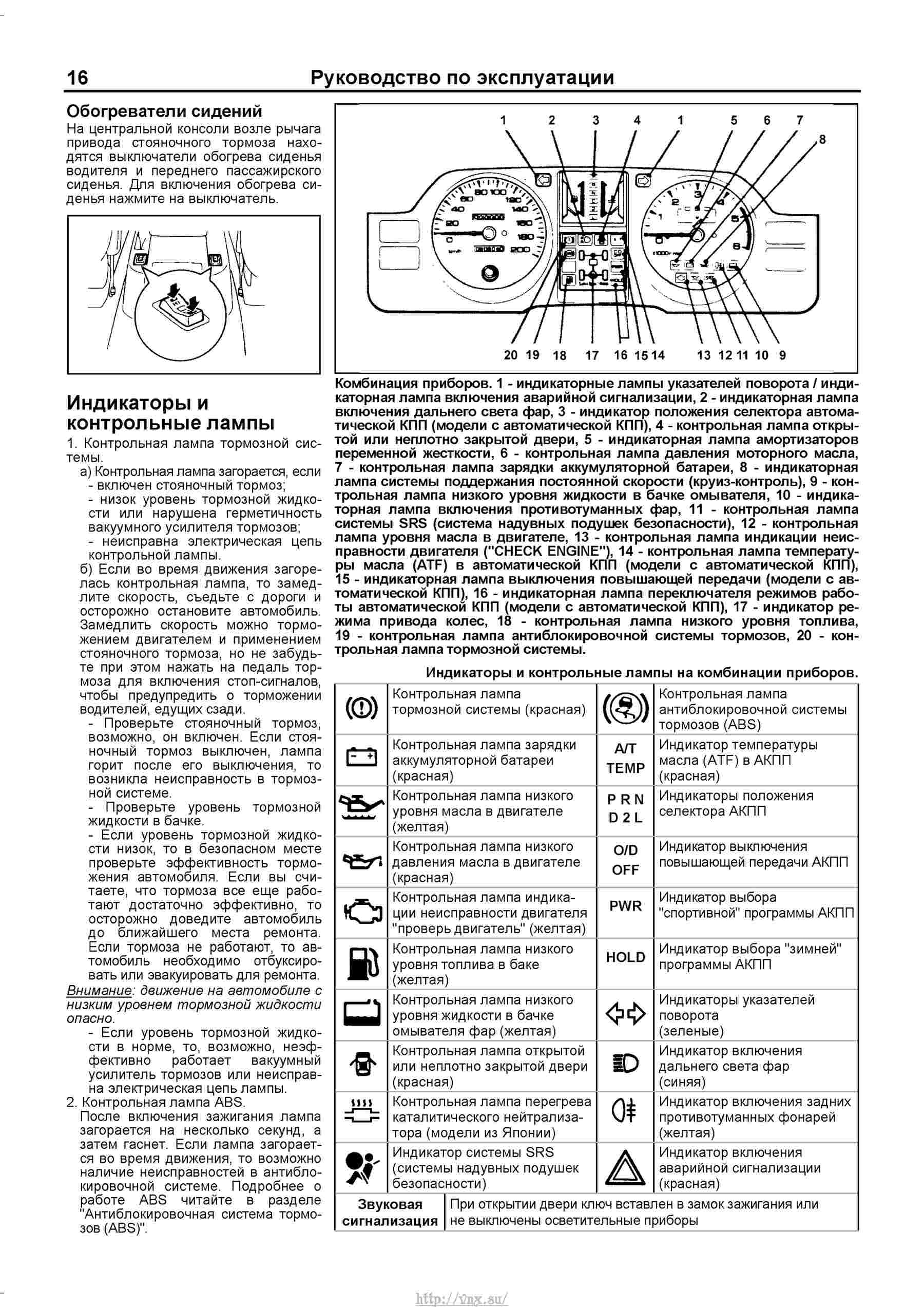 Клуб ремонт мицубиси