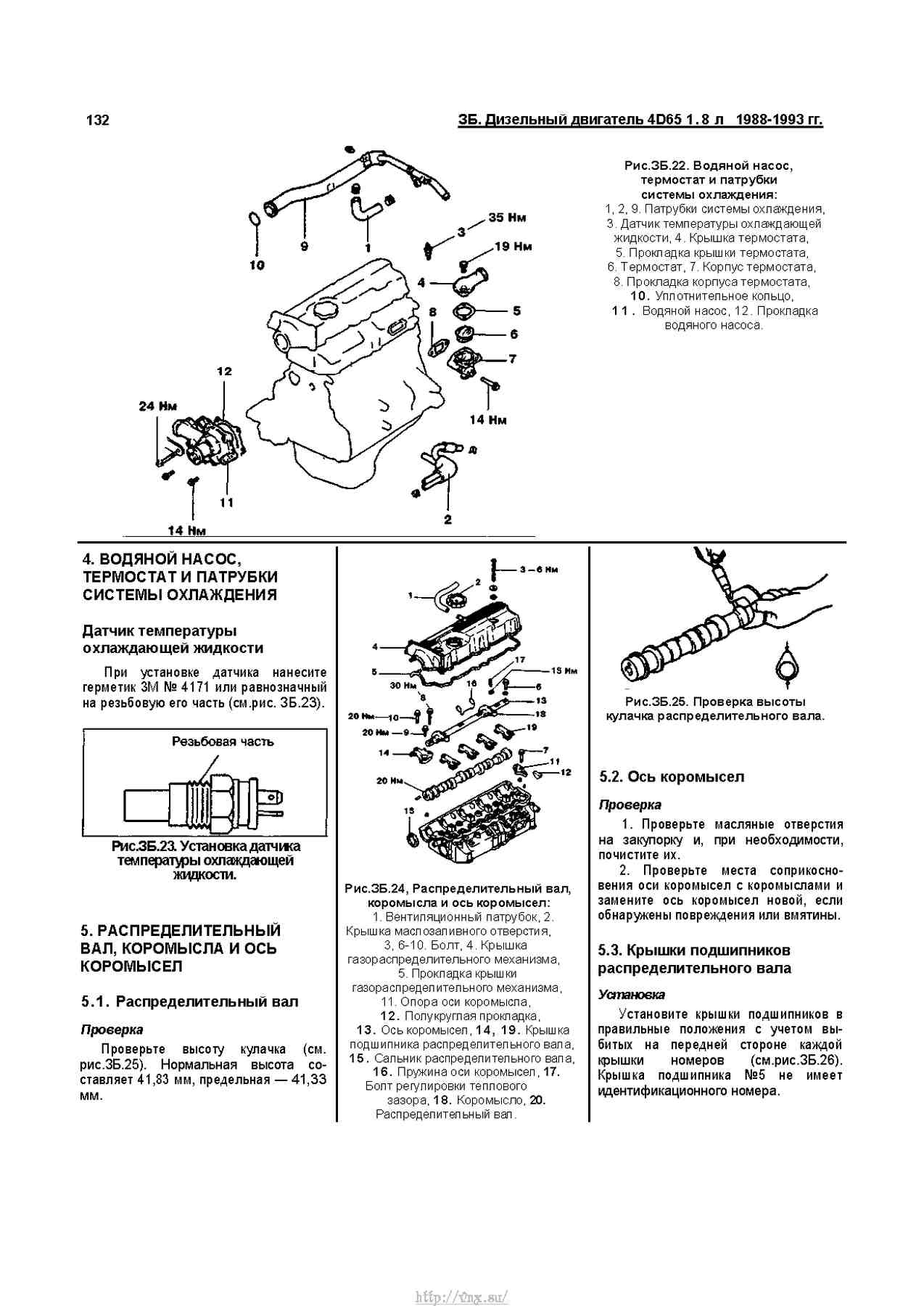 Схема электрооборудования mitsubishi space wagon