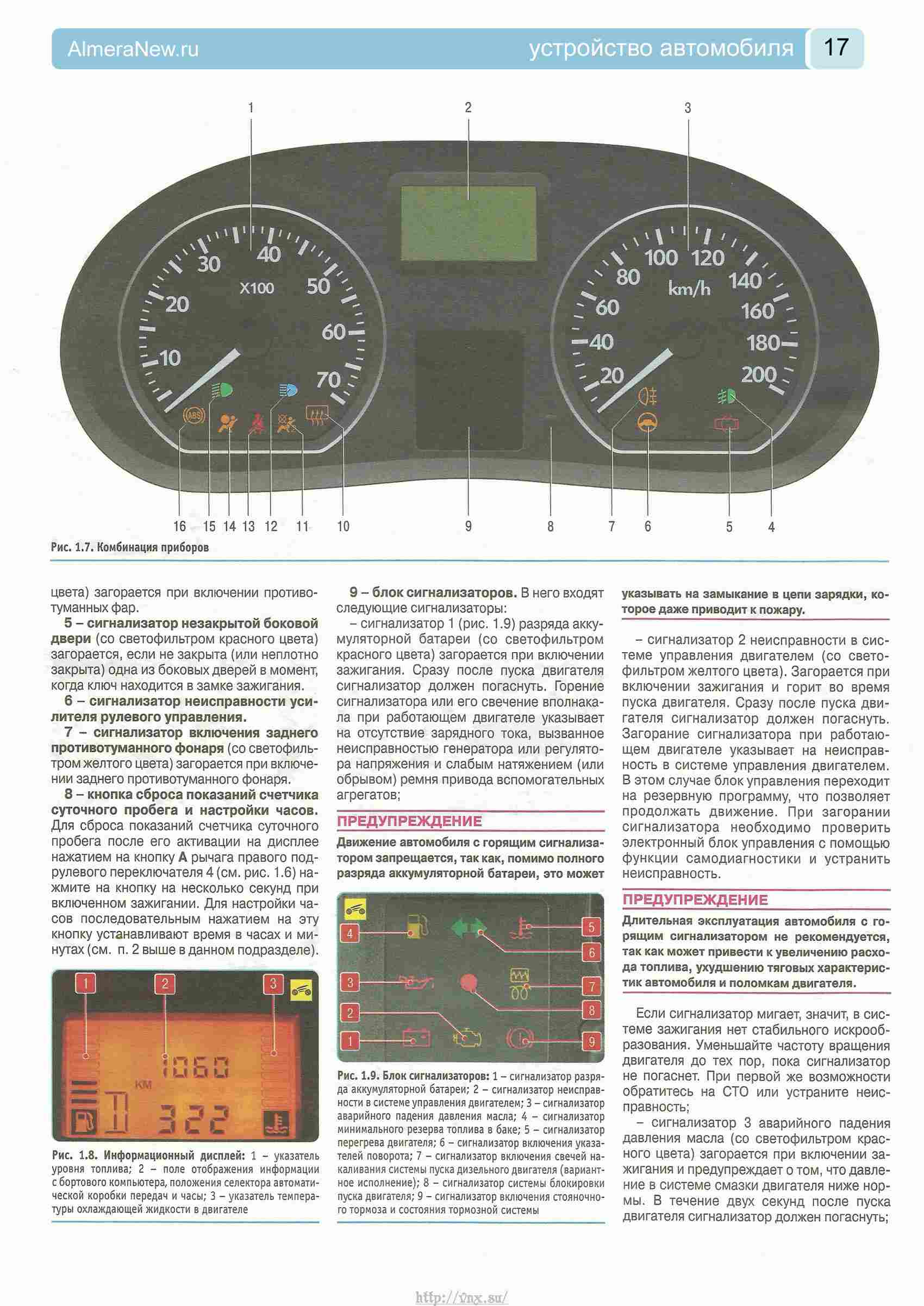 Nissan almera vin расположение