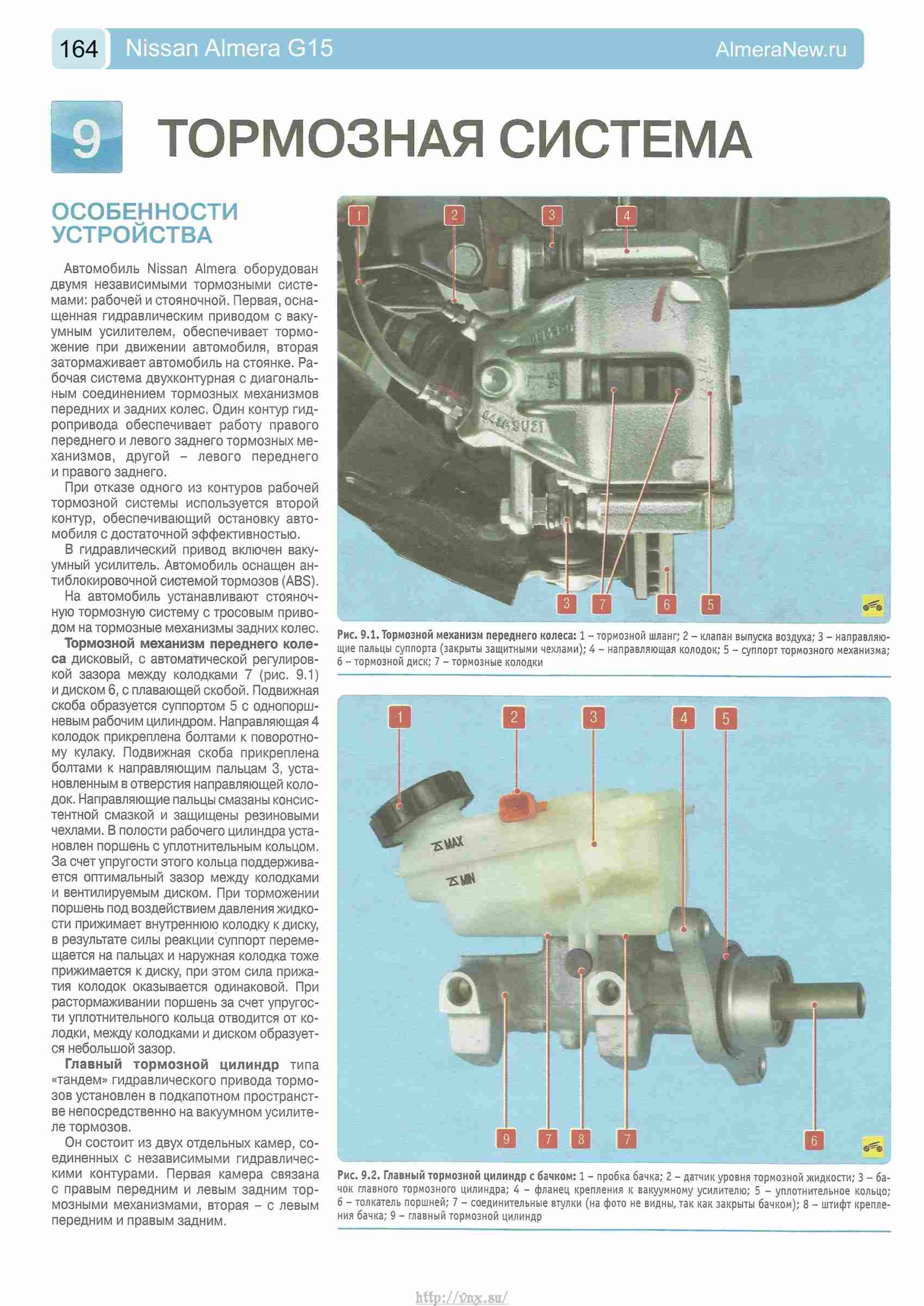 Схема ниссан альмера g15