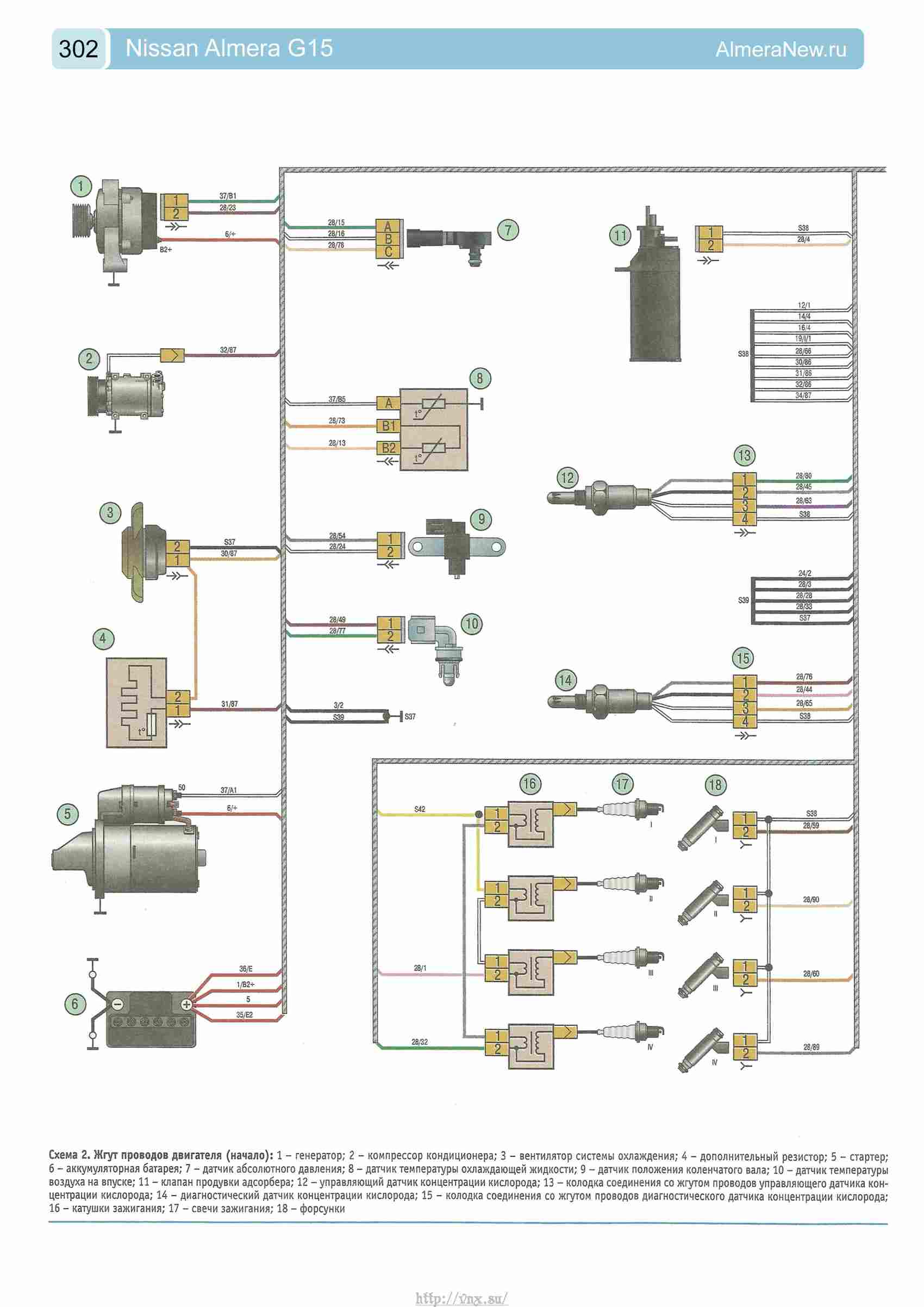 Электрическая схема ниссан альмера g15 мкпп