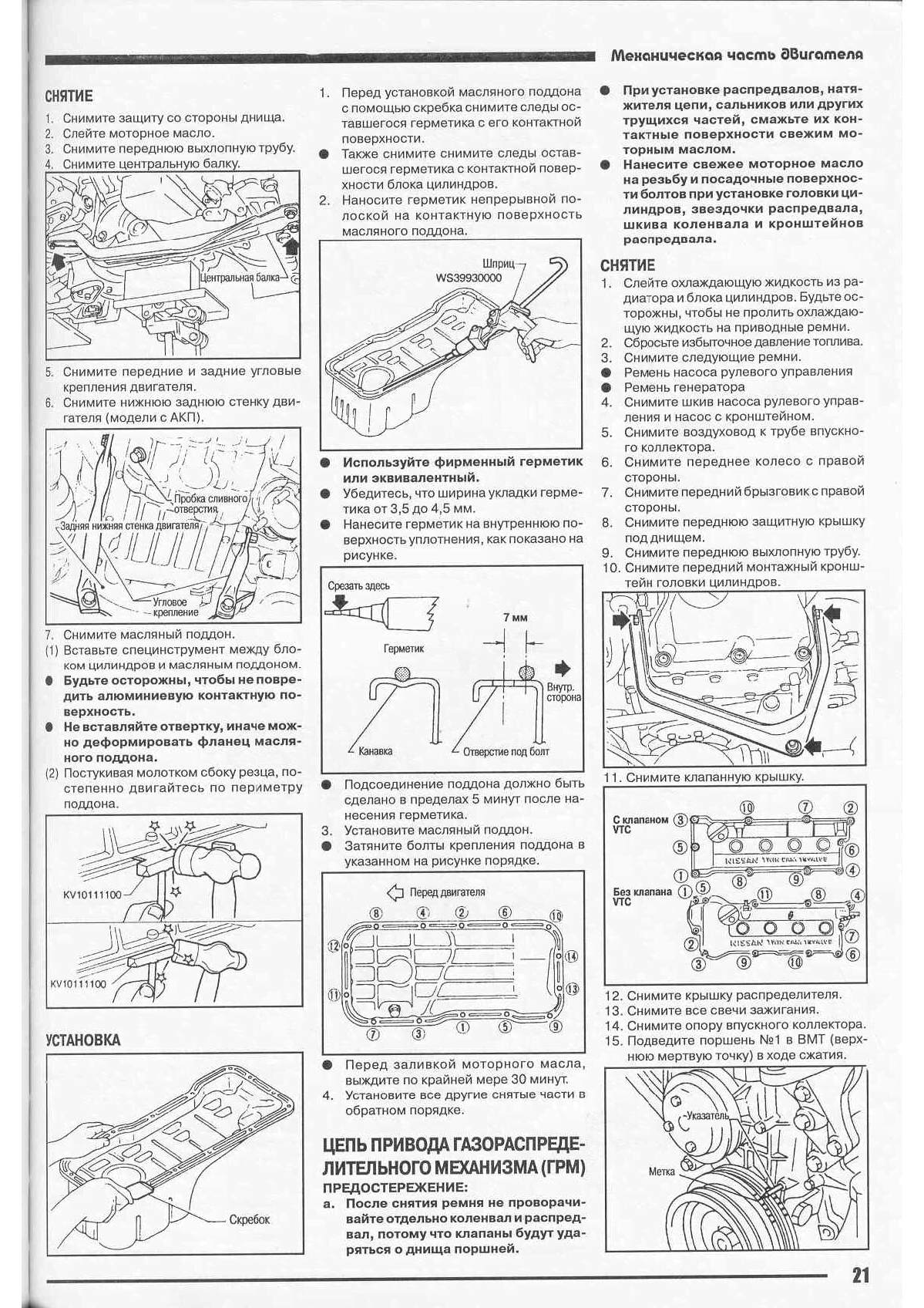 Ga15de двигатель характеристики