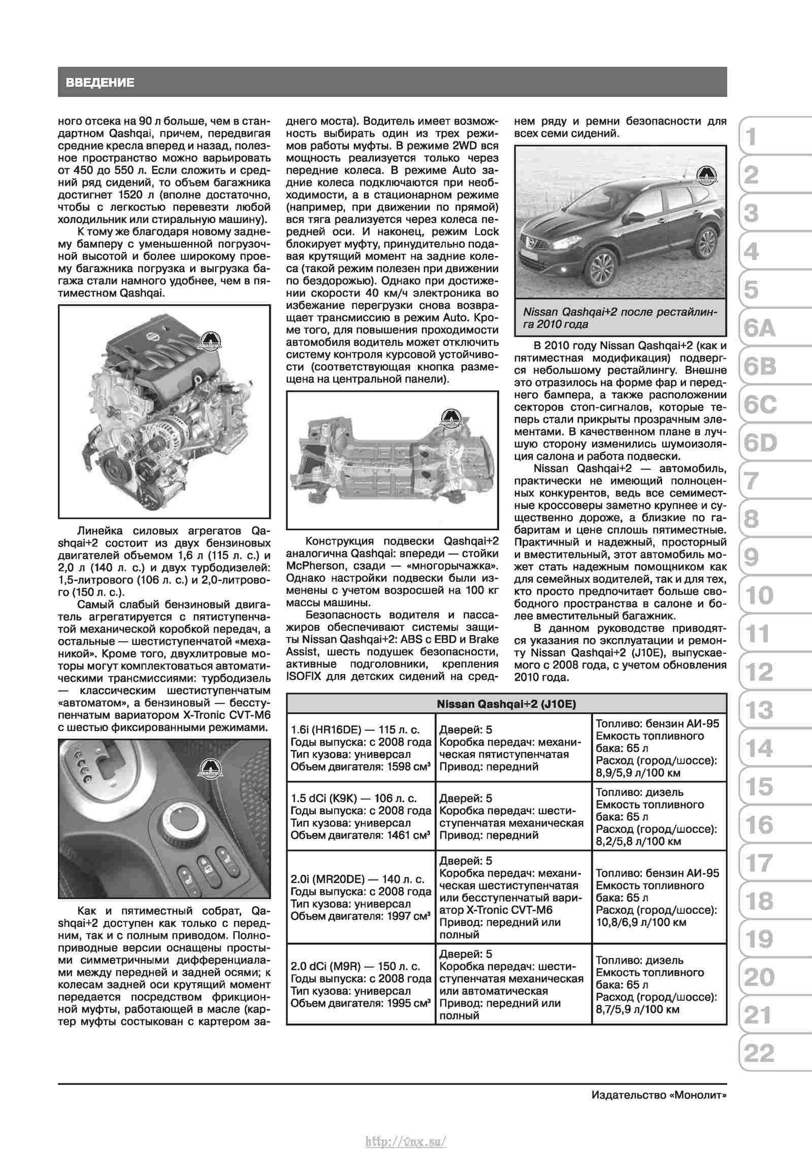 Ниссан кашкай инструкция по эксплуатации. Кашкай hr16de мануал по ремонту. Инструкция по эксплуатации Кашкай 2.