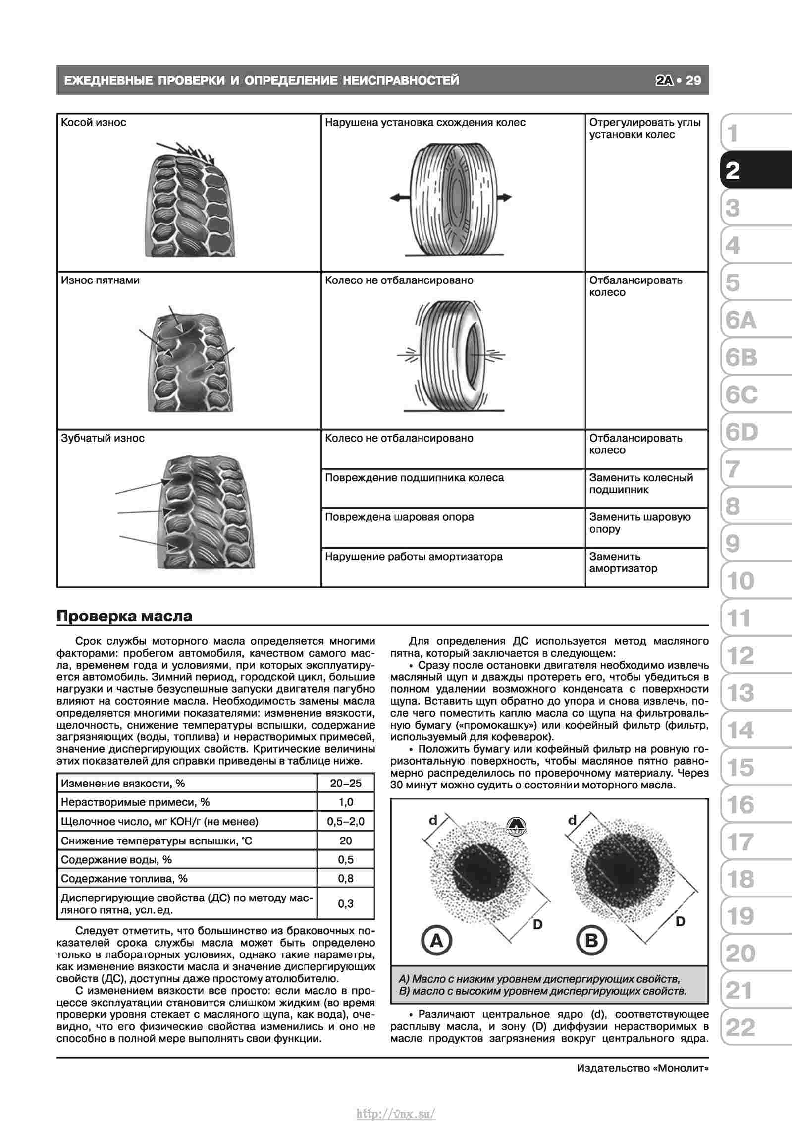 Nissan qashqai руководство