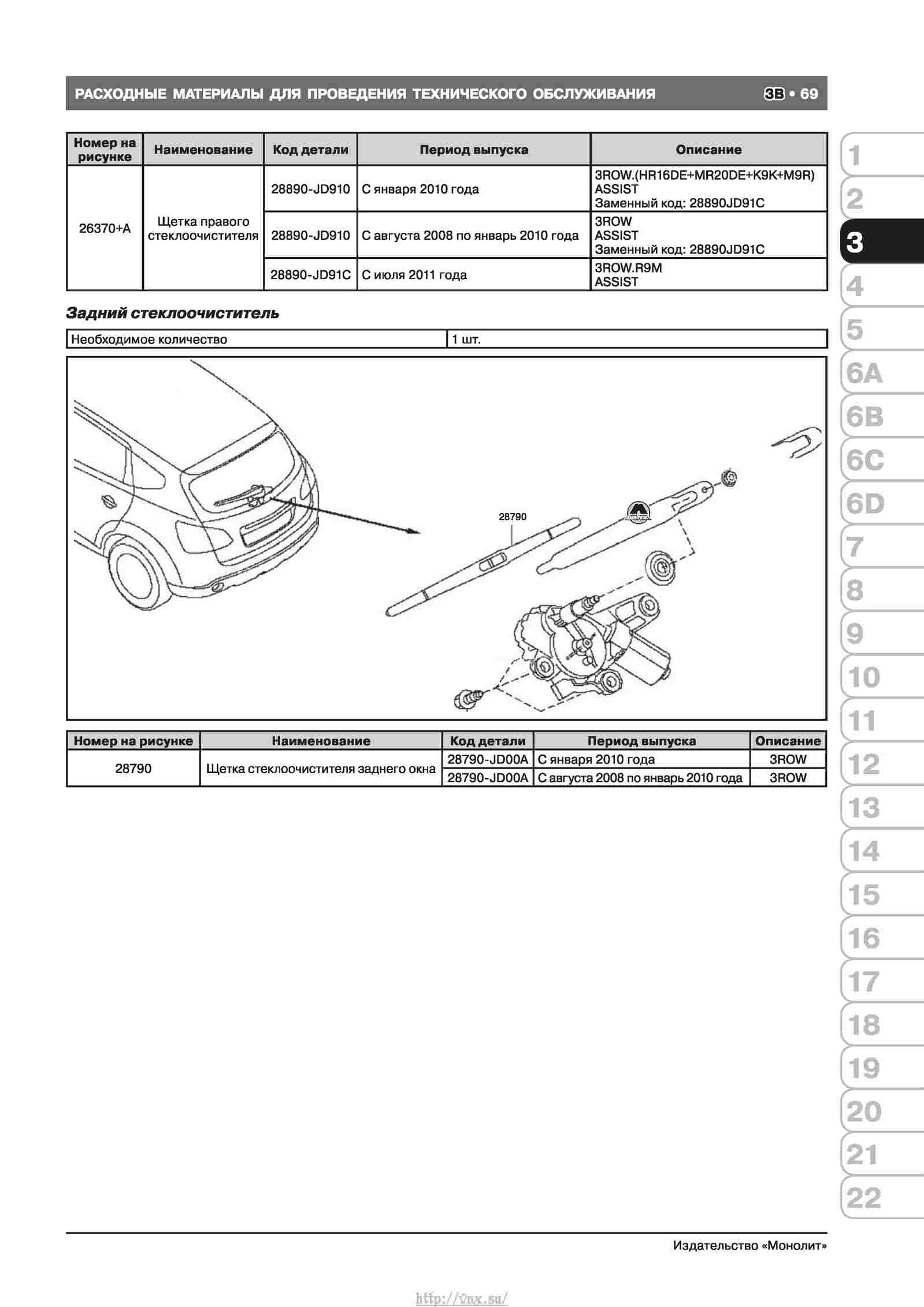 Nissan qashqai руководство