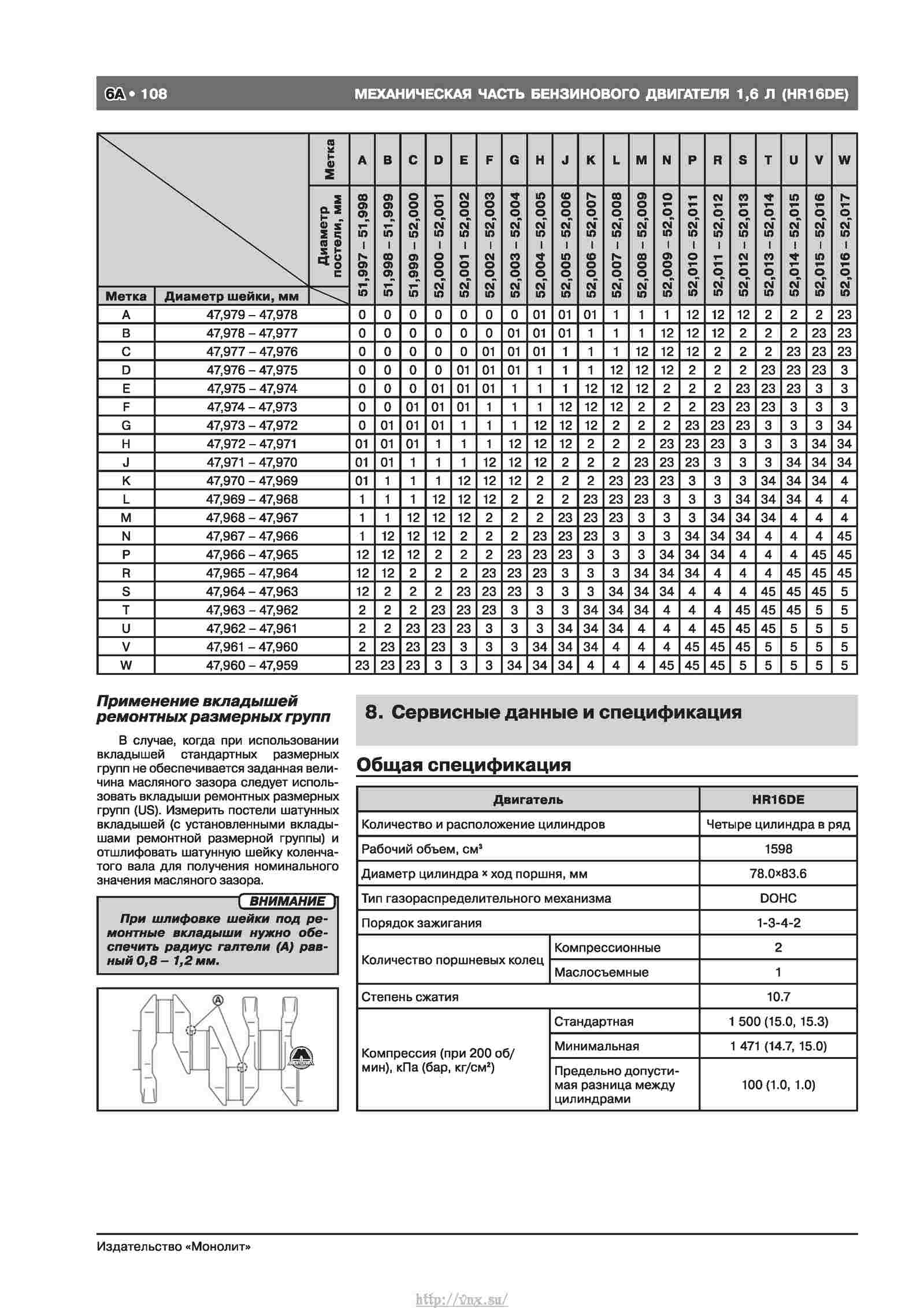 Nissan qashqai руководство