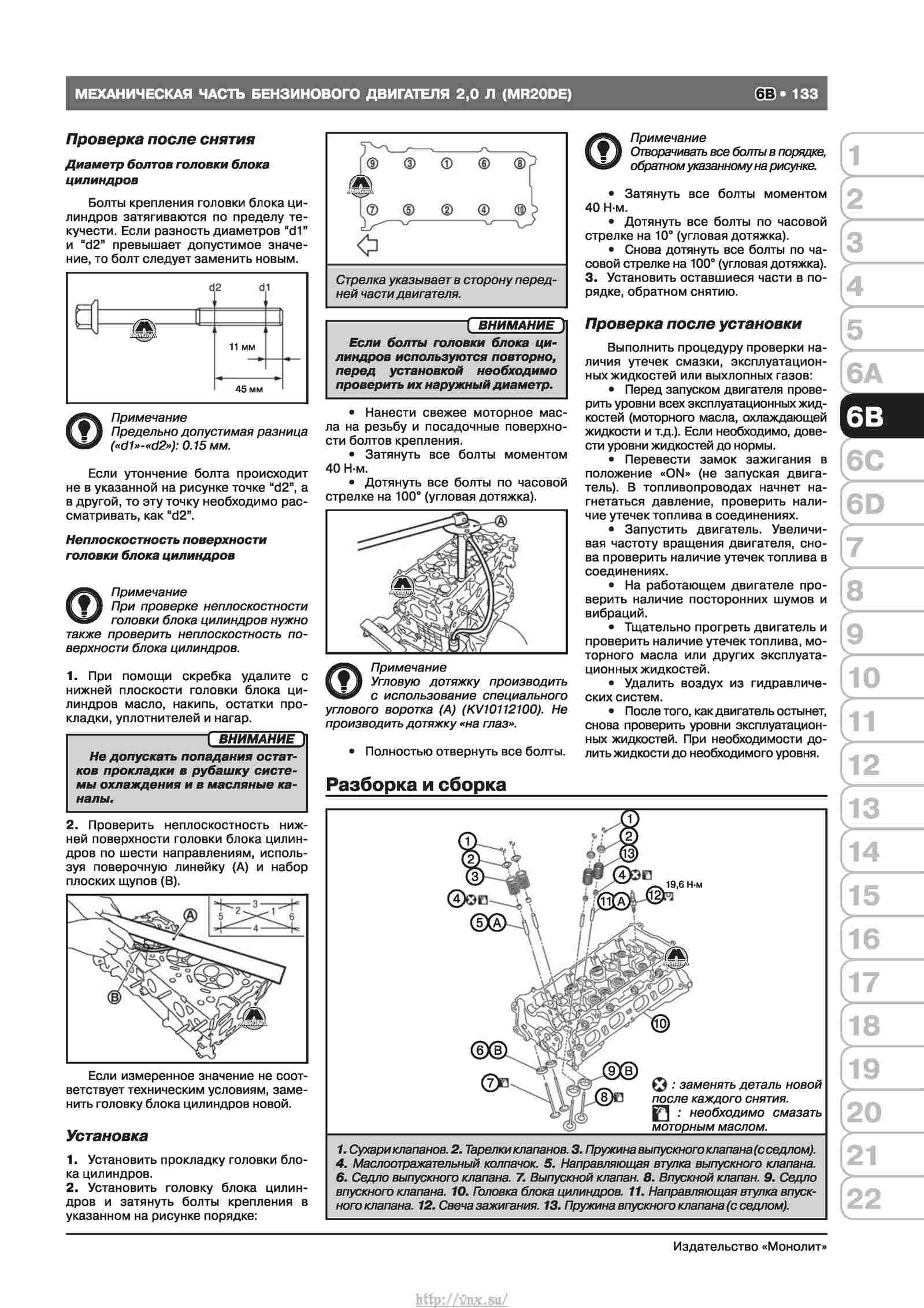 Момент затяжки гбц ниссан