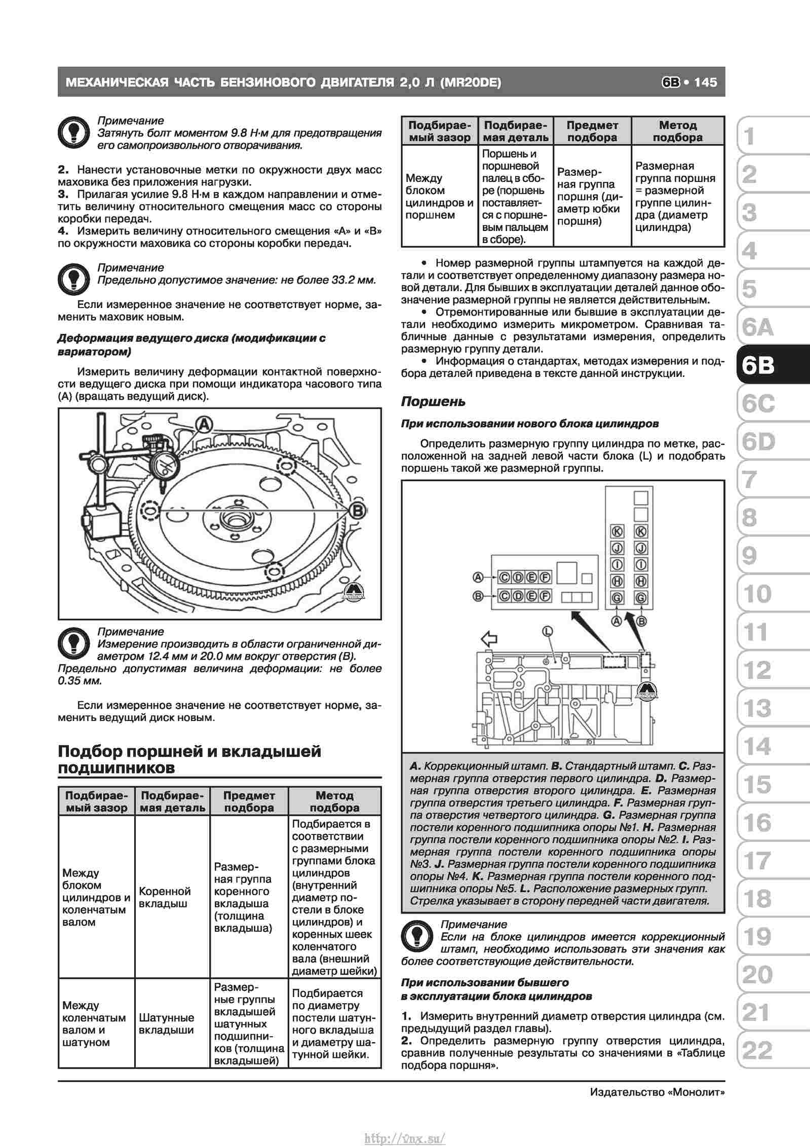 Nissan qashqai руководство