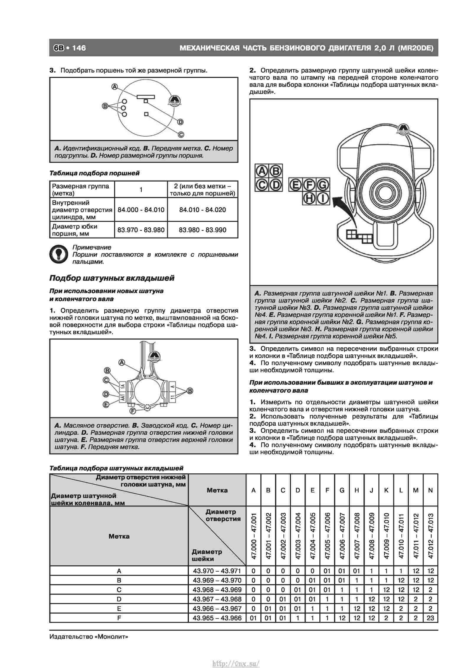 Nissan qashqai руководство