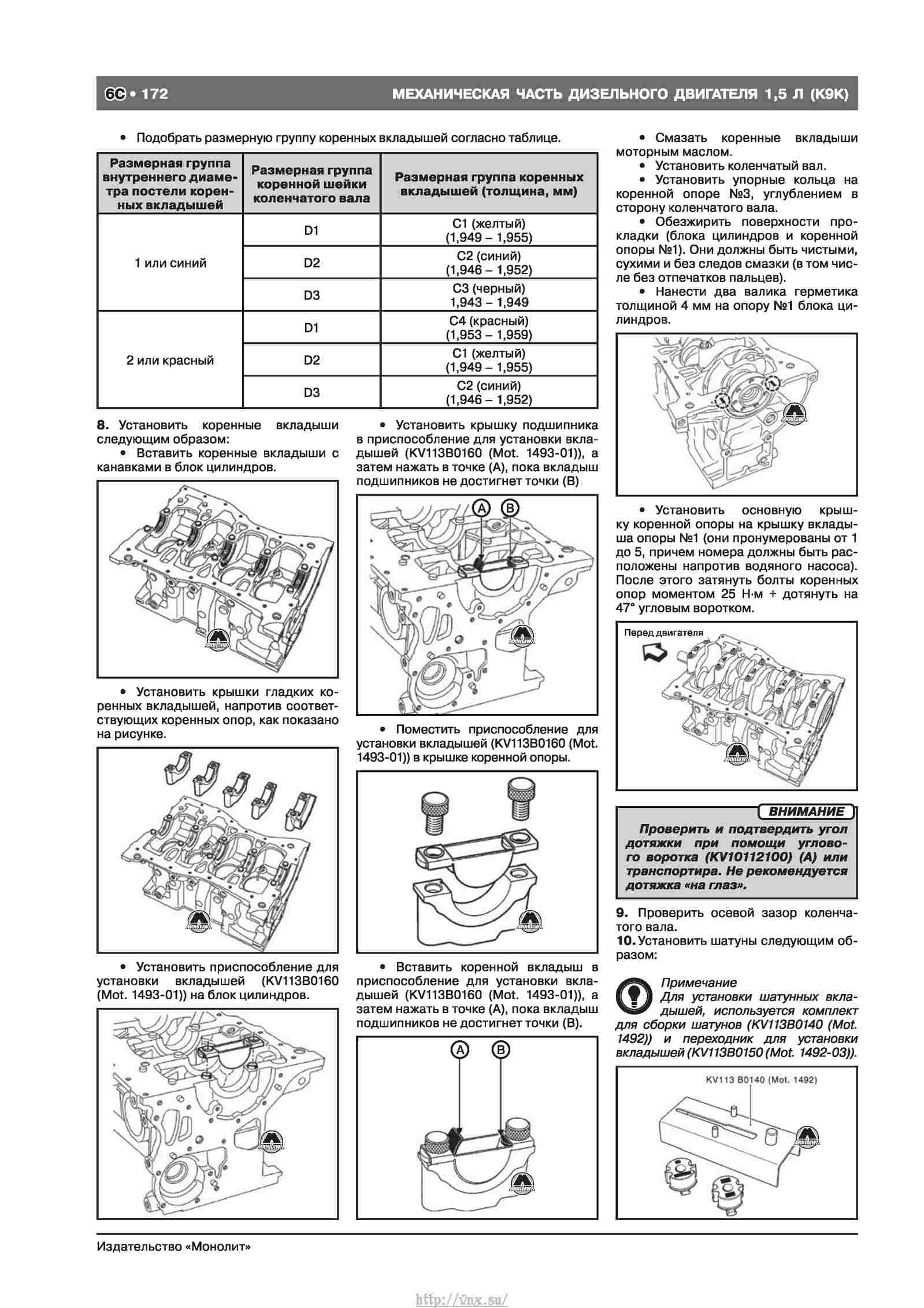 Nissan qashqai руководство