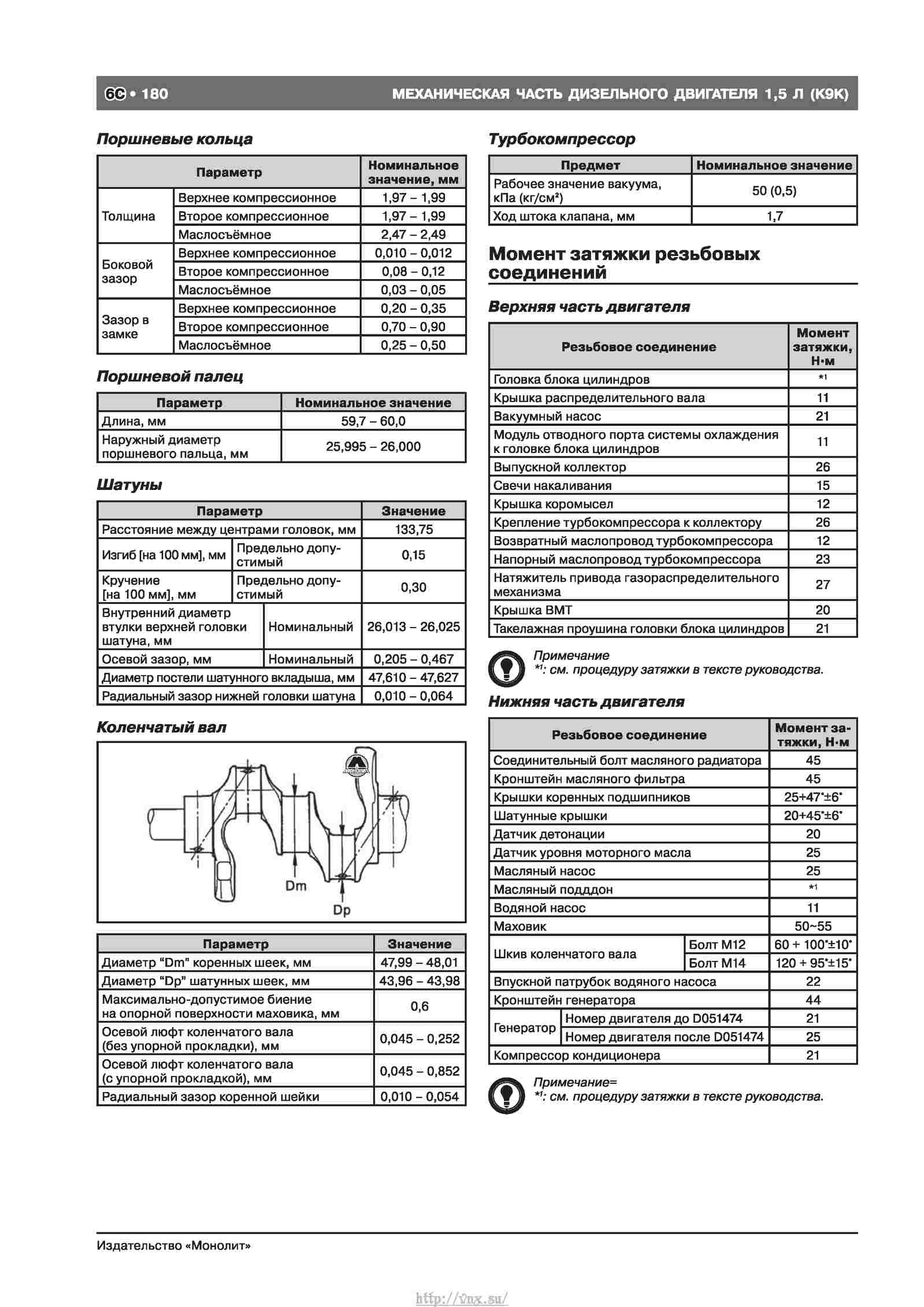 Nissan qashqai руководство