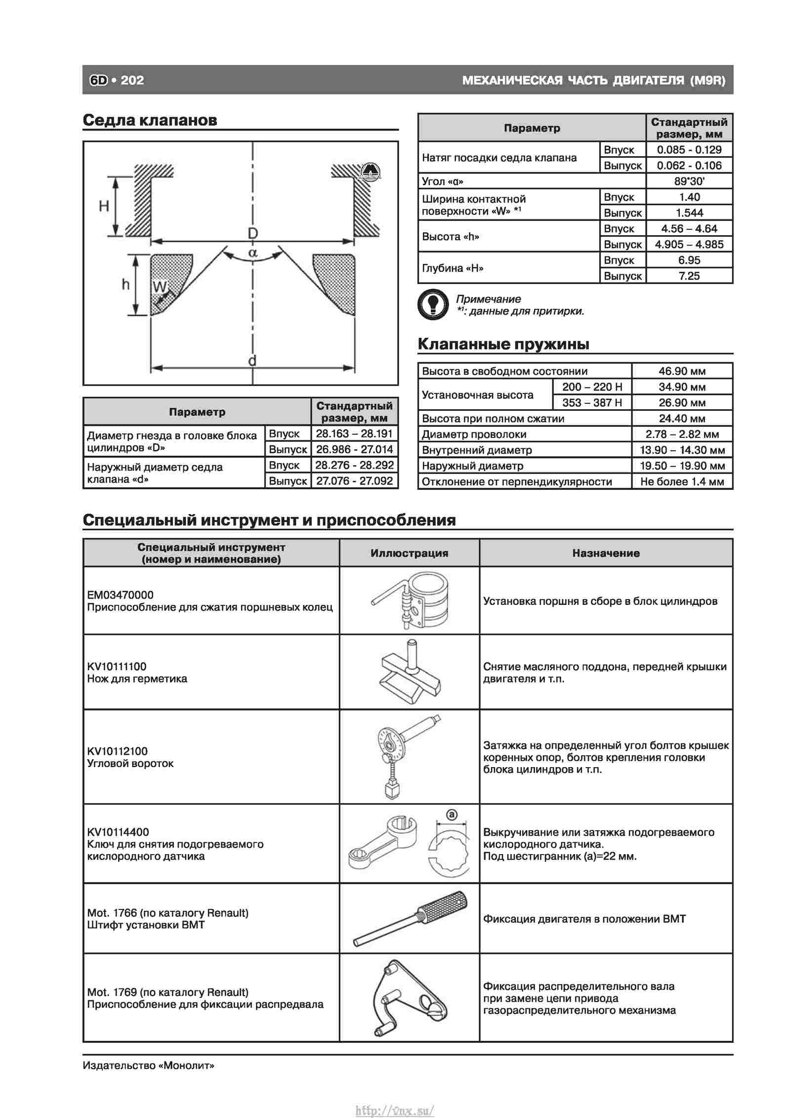 Nissan qashqai руководство