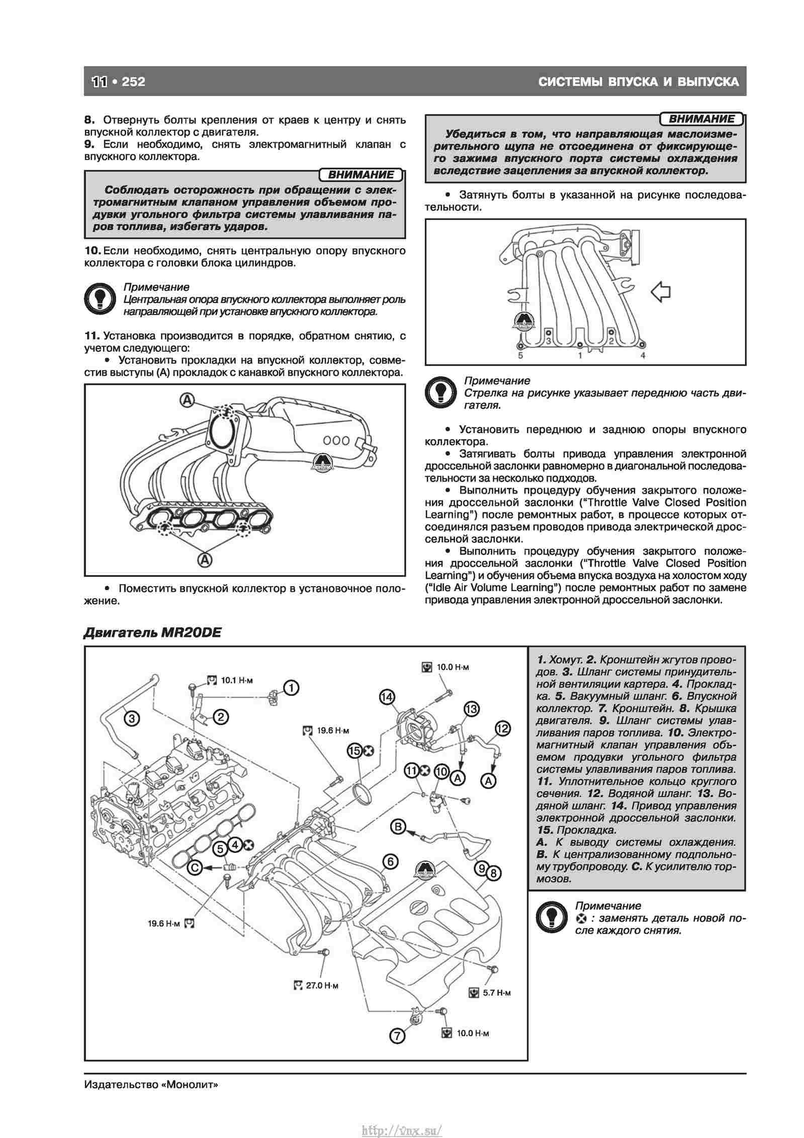 Момент затяжки впускного коллектора ниссан кашкай