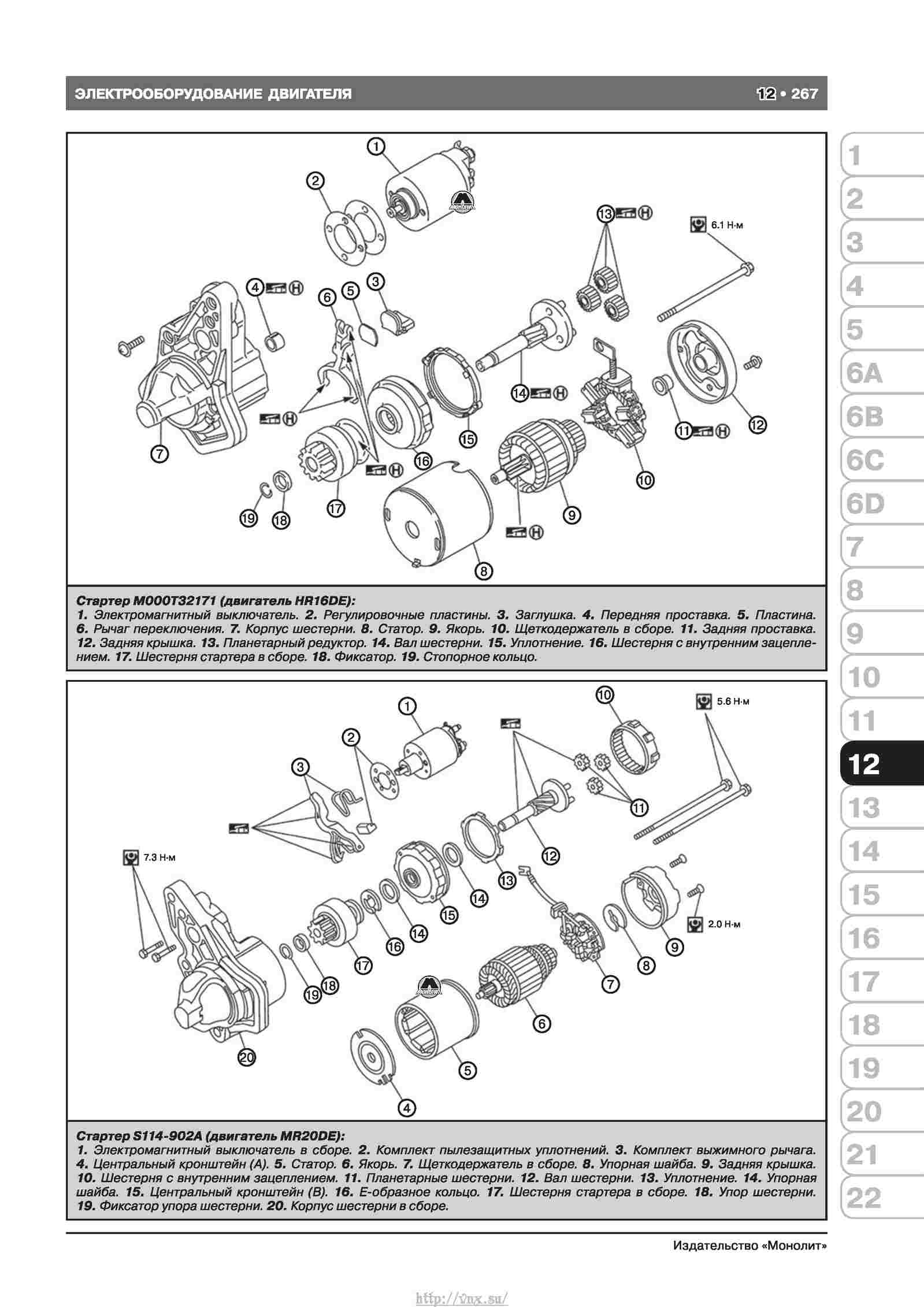 Nissan qashqai электросхемы