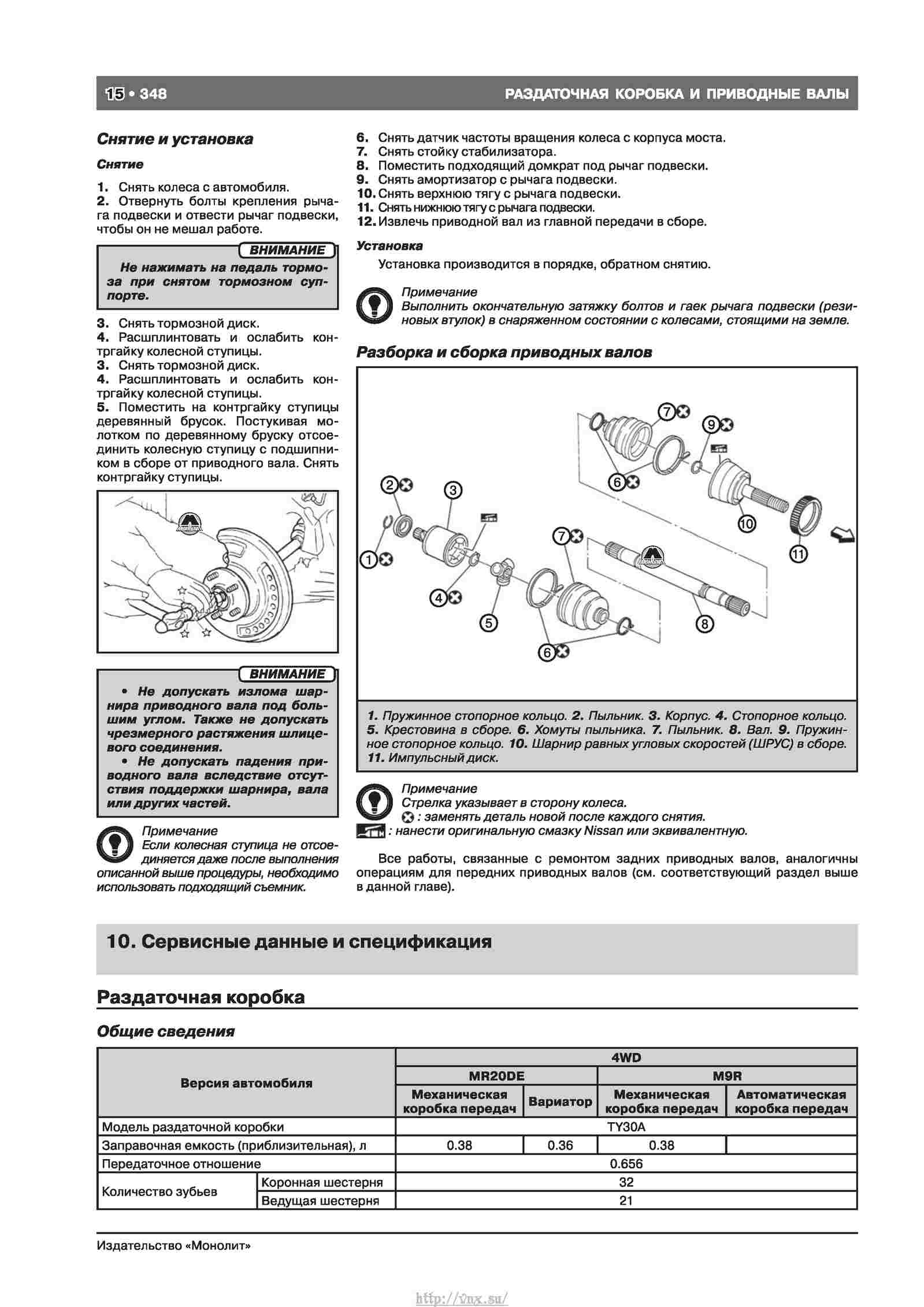 Nissan qashqai руководство