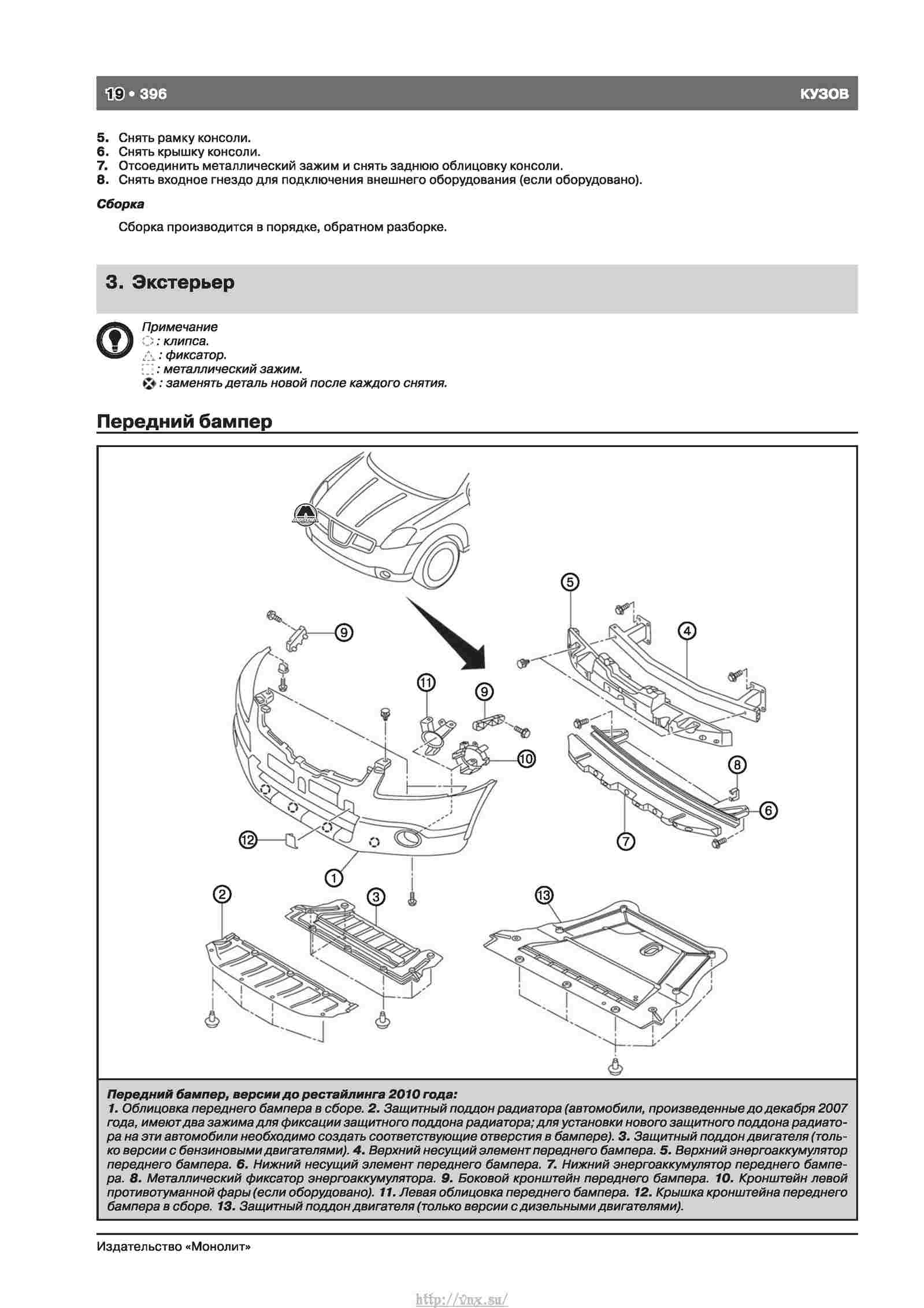 Nissan qashqai руководство